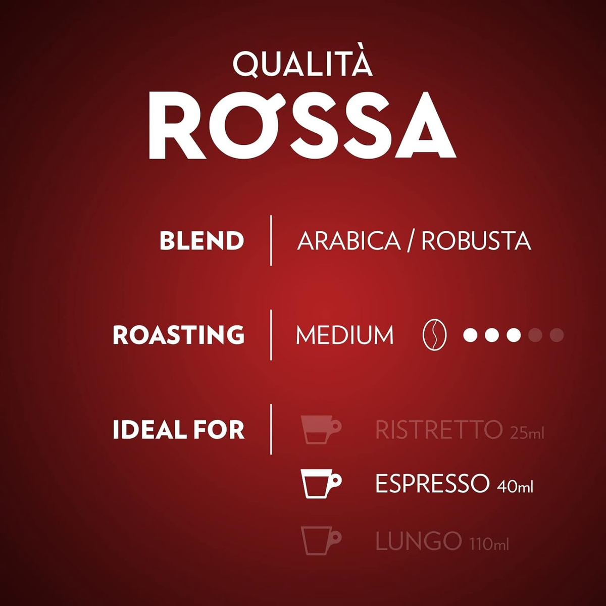 Infografía de mezcla de café sobre fondo rojo. Mezcla Arábica/Robusta, tueste medio, ideal para ristretto, espresso, lungo.