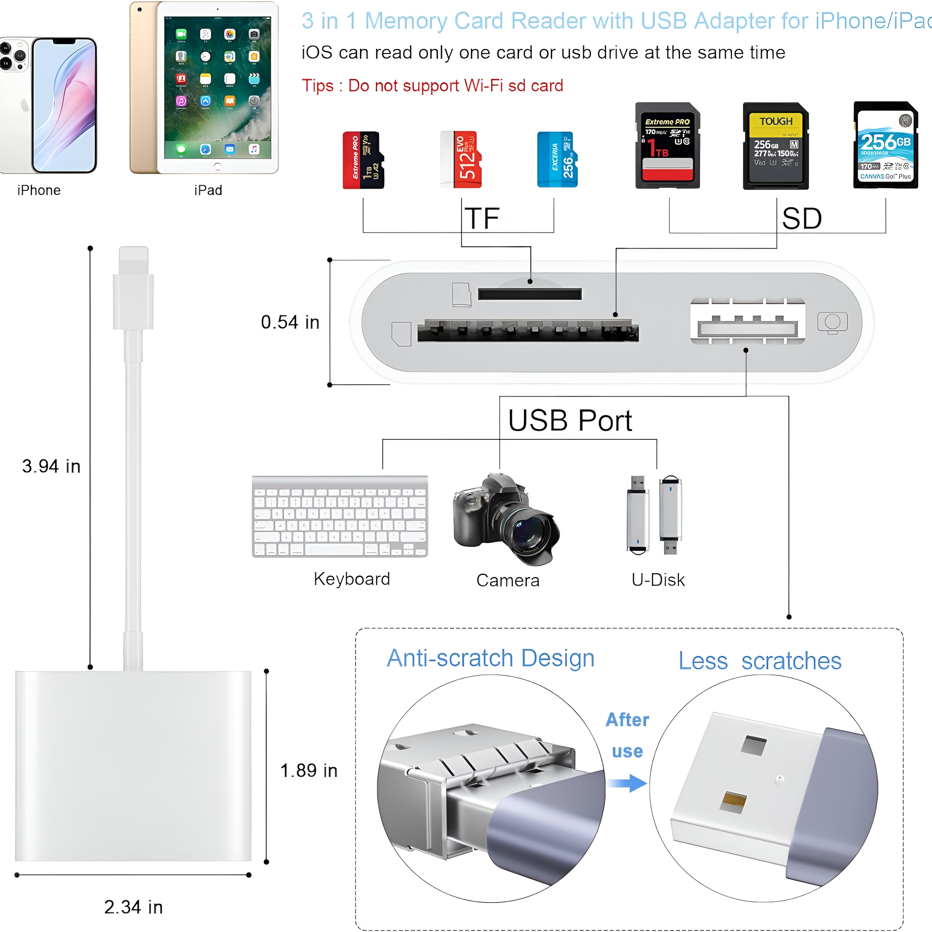Un lector de tarjetas 3 en 1 para iPhone/iPad. También se muestra: iPhone, iPad, tarjetas SD, tarjetas TF y un teclado.