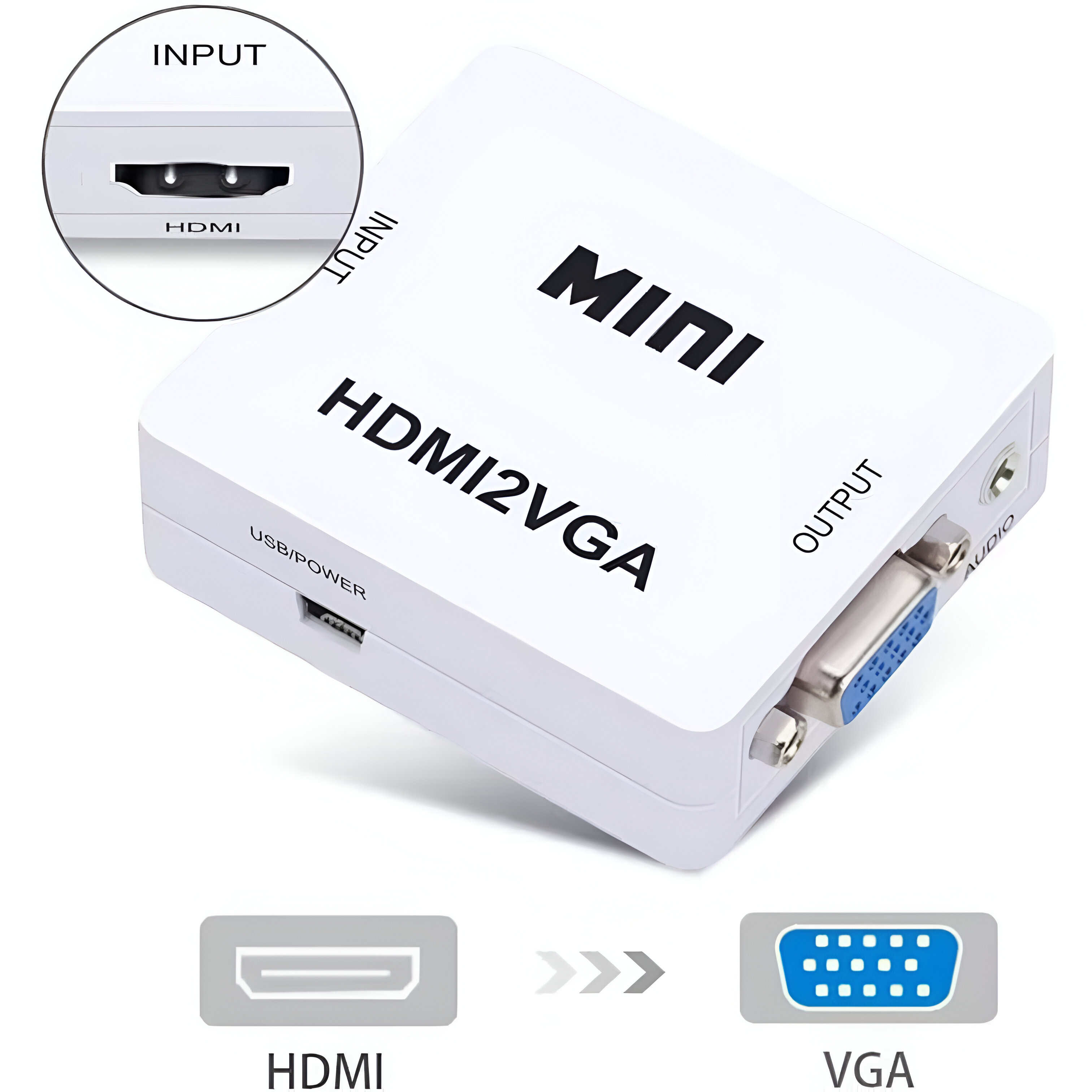 Adaptador blanco de HDMI a VGA con etiquetas y un detalle del puerto de entrada HDMI.