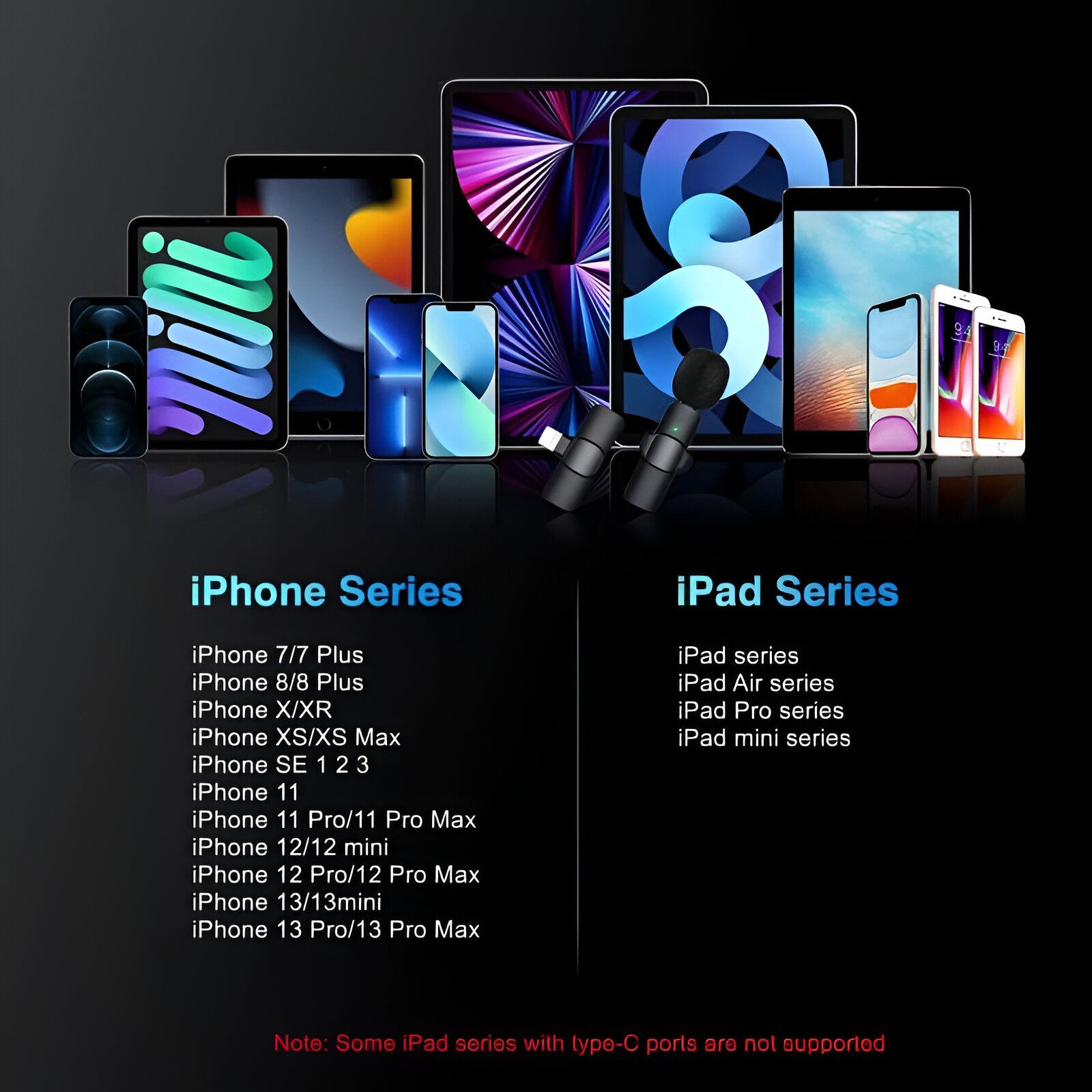 Imagen que muestra varios teléfonos y tabletas. El texto indica las series iPhone y iPad.
