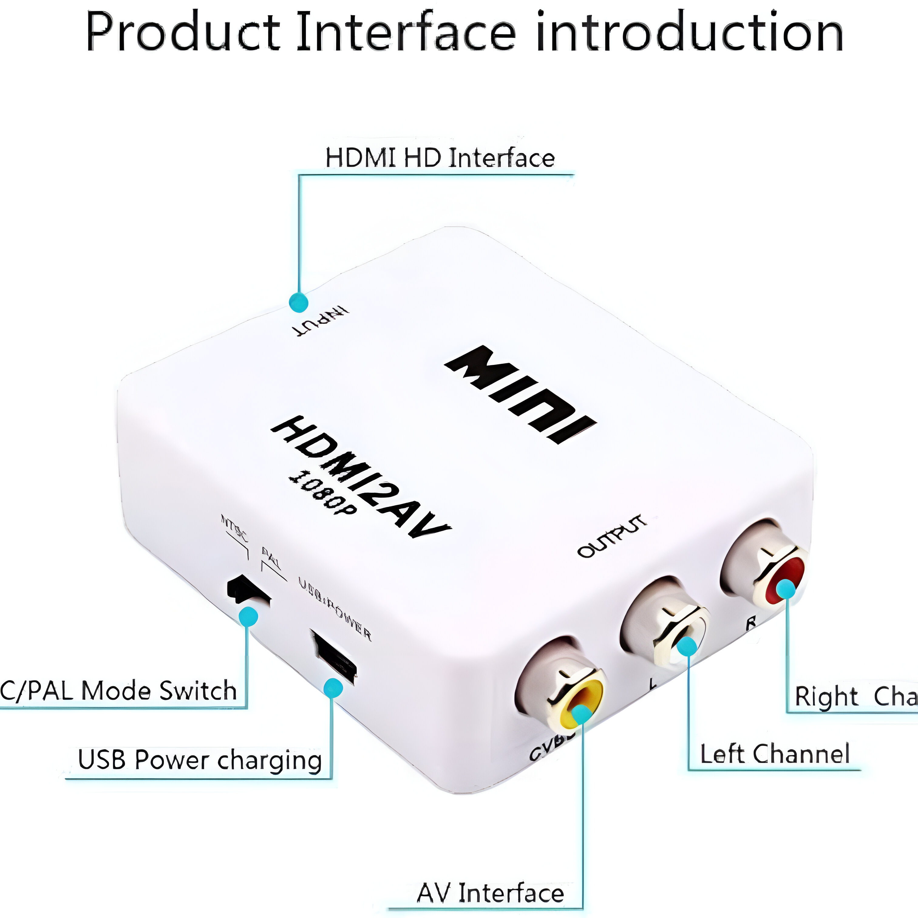 Una caja convertidora HDMI a AV blanca, etiquetada con puertos y detalles de conexión.