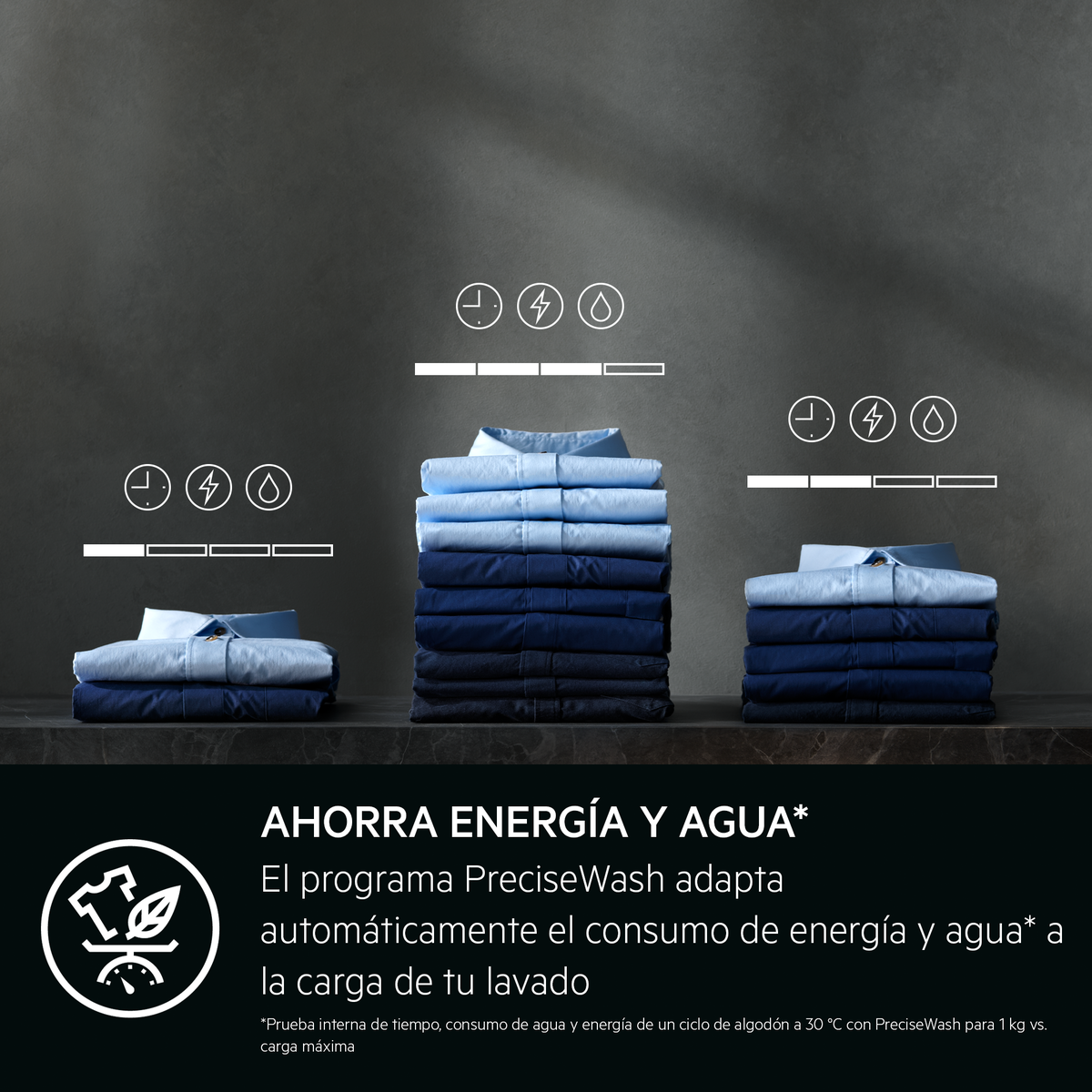 Stos koszul, ikony energii i wody. Tekst: Oszczędza energię i wodę.