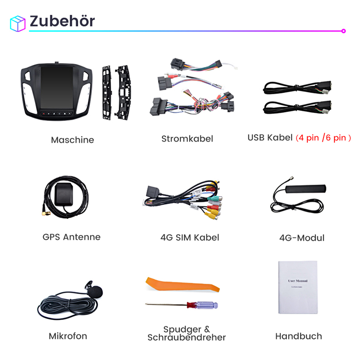Verschiedenes Car-Multimedia-Zubehör, das mit deutschen Etiketten angezeigt wird, einschließlich einer Haupteinheit und Kabeln.