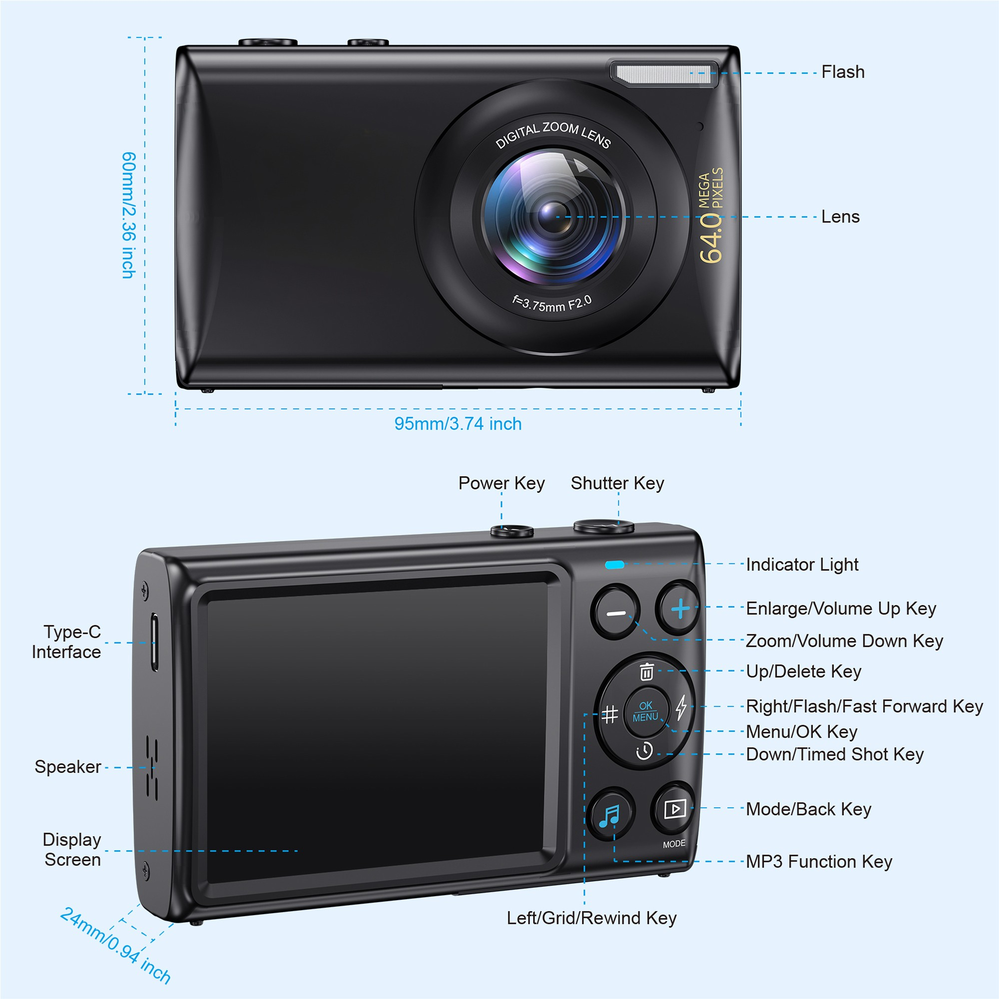 Eine schwarze Digitalkamera mit beschrifteten Teilen und Abmessungen auf weißem Hintergrund.