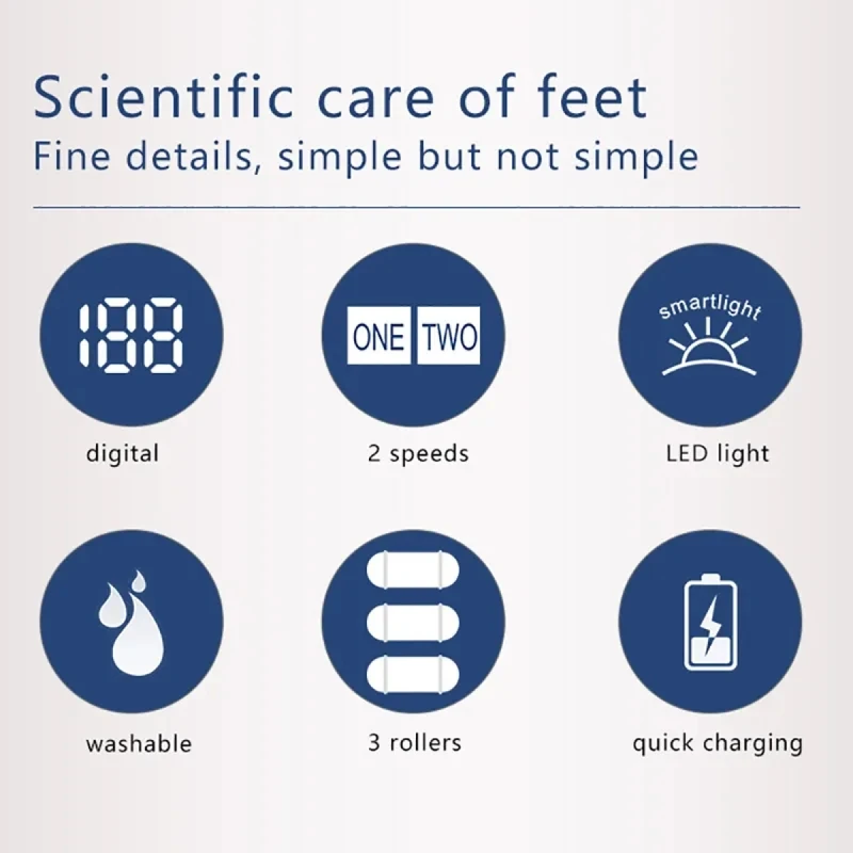 Schemat urządzenia do pielęgnacji stóp z ikonami: wyświetlacz cyfrowy, 2 prędkości, światło LED itp.