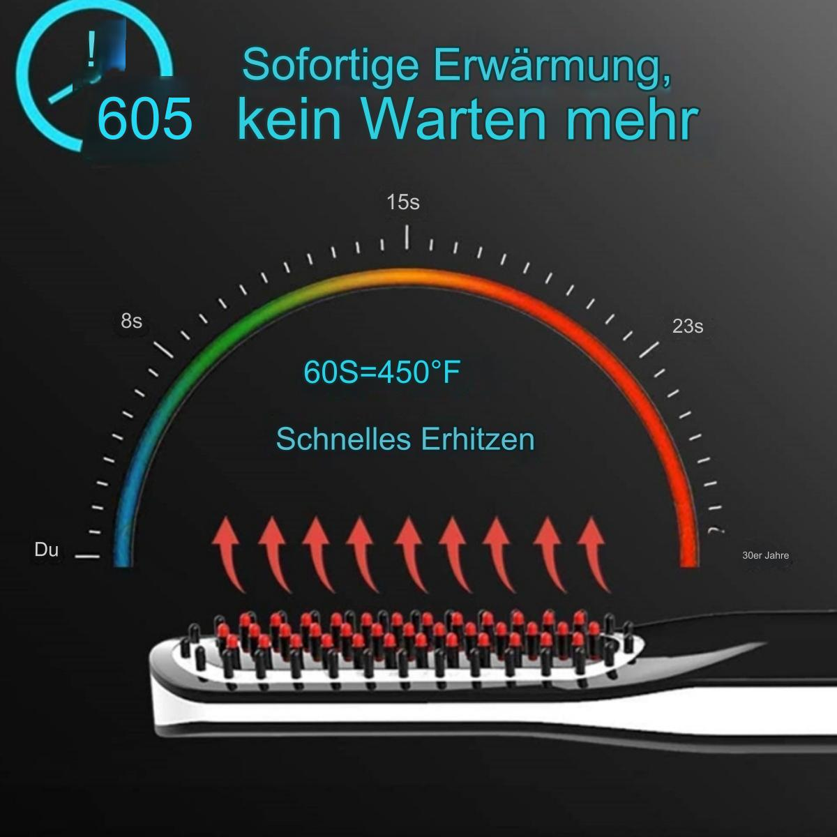 Haarstyling-Werkzeug mit Temperaturdiagramm und Text auf Deutsch.