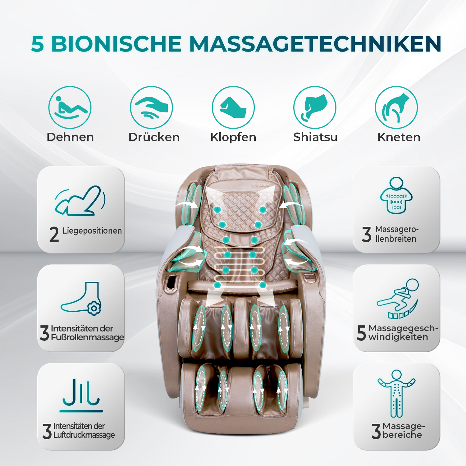 Eine Illustration eines Massagestuhls mit Diagrammen, die 5 bionische Massagetechniken und Funktionen zeigen.