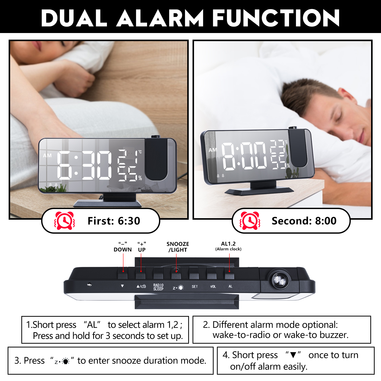 Ein digitaler Wecker mit zwei Displays, die die Zeit anzeigen, und Anweisungen für die Einstellungen.
