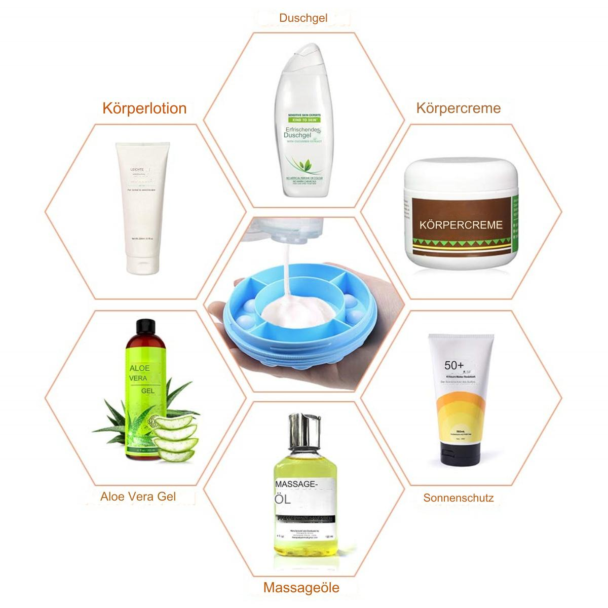 Verschiedene Hautpflegeprodukte und ein Mischbehälter, sechseckig angeordnet, einschließlich Gel, Lotion, Sonnenschutz und Öle.