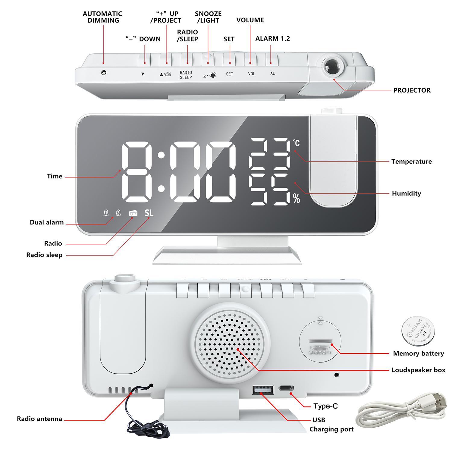 Eine Digitaluhr mit mehreren Funktionen. Textbeschriftungen wie „Radio“, „Zeit“ und „Temperatur“ werden angezeigt.