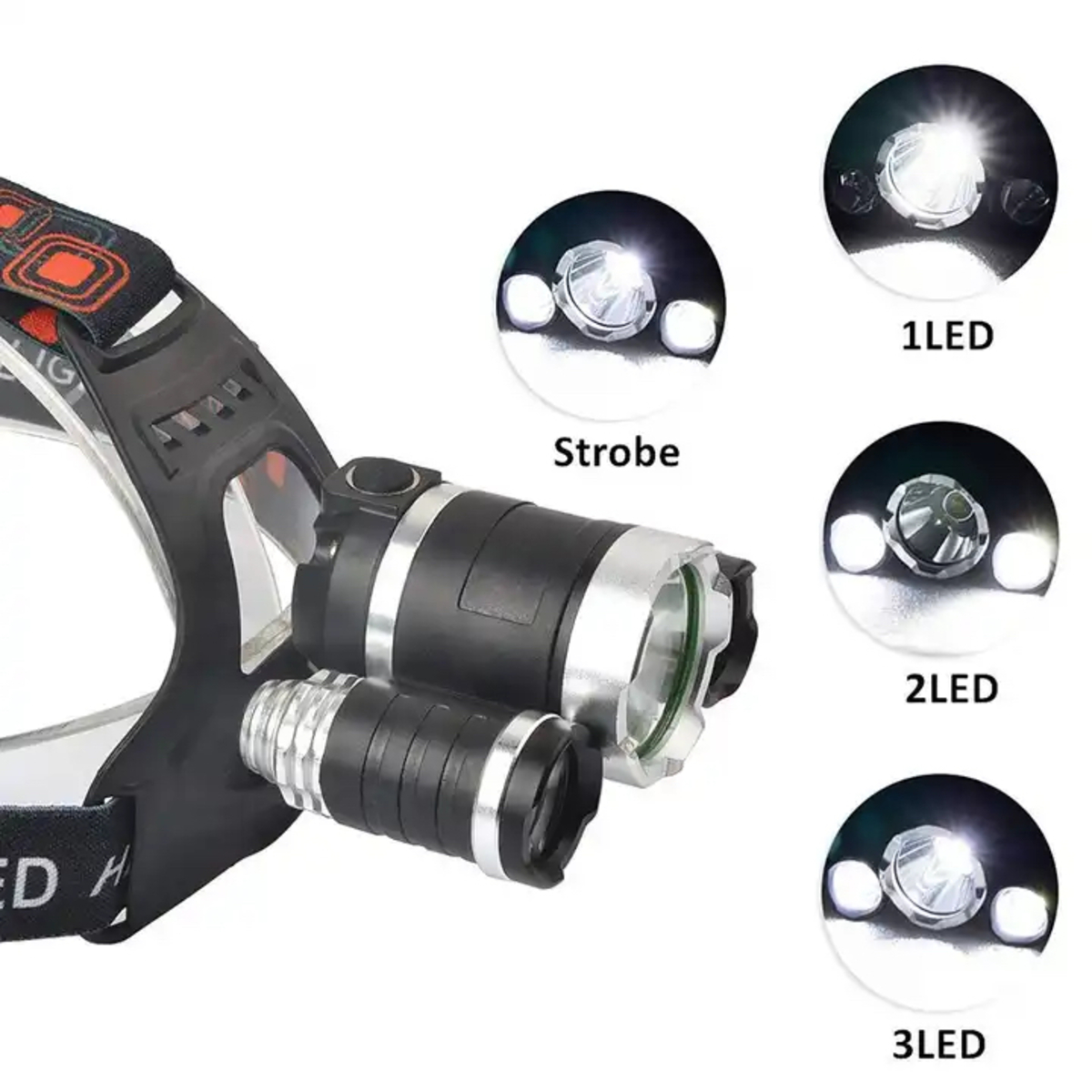 Stirnlampe mit 3 Lichtmodi. Sie ist schwarz und silber und sitzt auf einem schwarzen Stirnband.