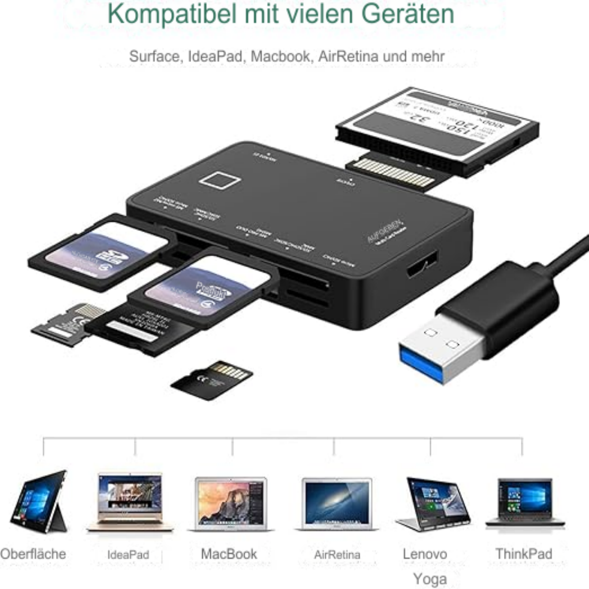 Ein schwarzer Kartenleser mit verschiedenen SD-Karten und einem USB-Kabel. Kompatible Geräte werden unten angezeigt.