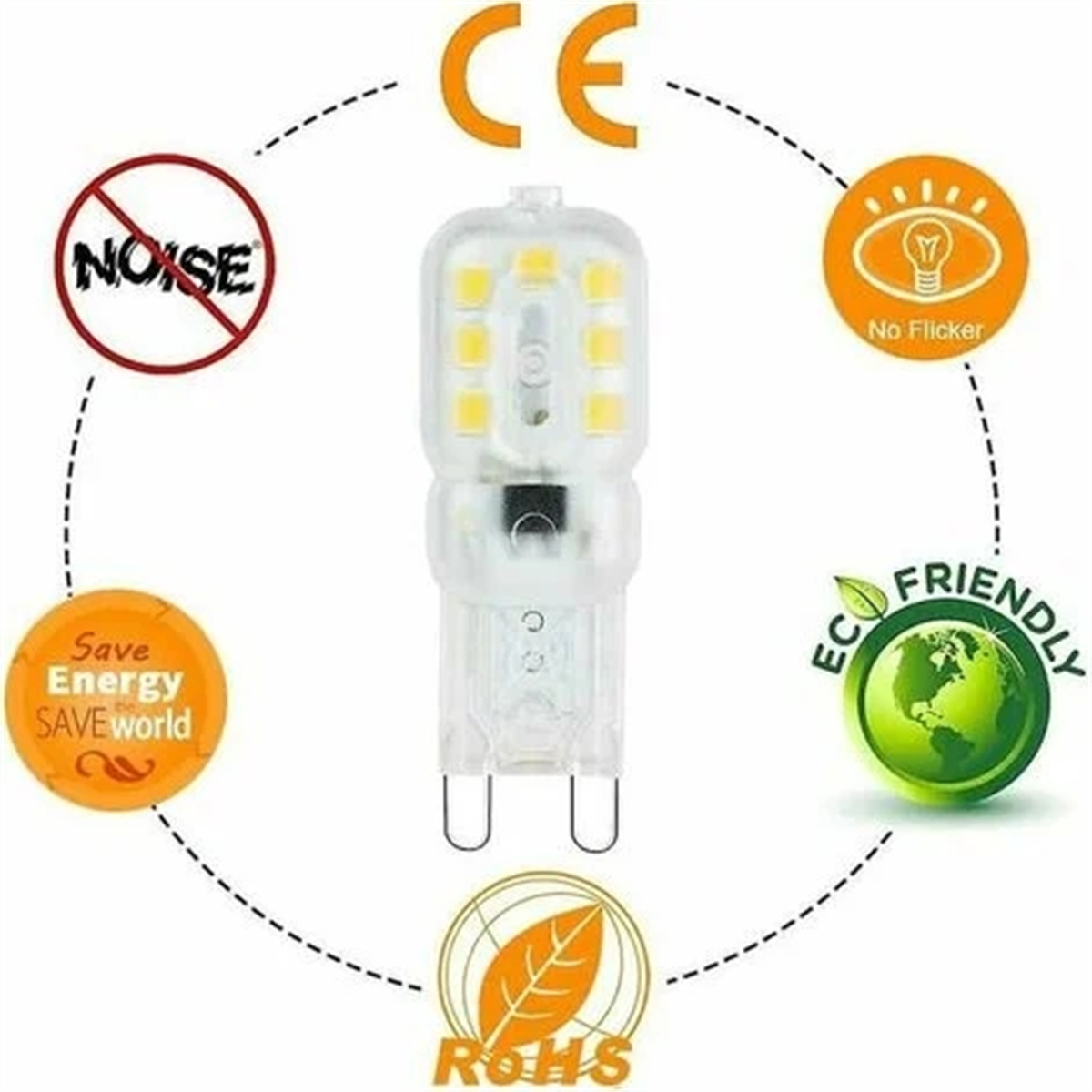 G9 LED-Glühbirne mit transparentem Körper. Umgeben von Symbolen, die Eigenschaften wie 'kein Lärm' anzeigen.