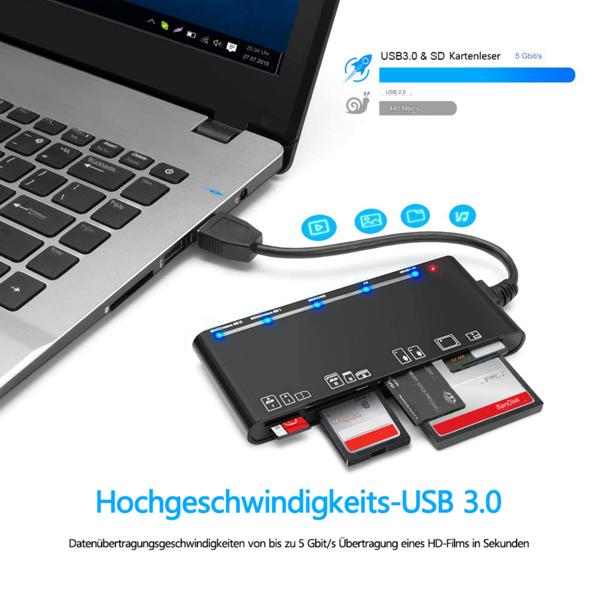 USB 3.0 Kartenleser an Laptop angeschlossen. Mehrere SD-Karten eingesetzt.