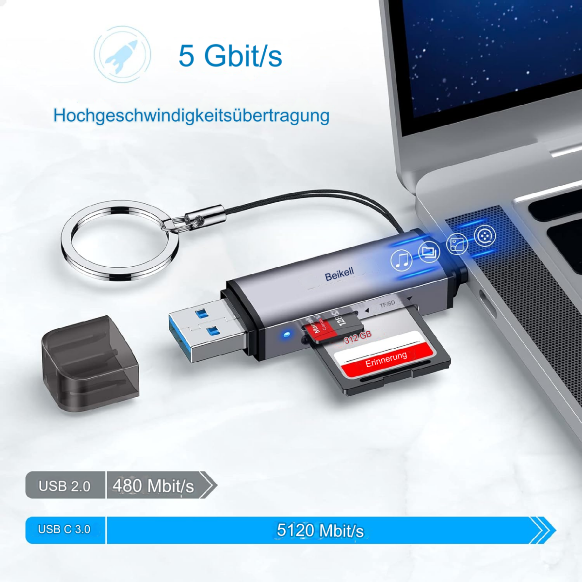USB-C-Hub an Laptop angeschlossen. 312GB SD-Karte eingesetzt. USB 2.0 und USB C 3.0 Geschwindigkeiten.