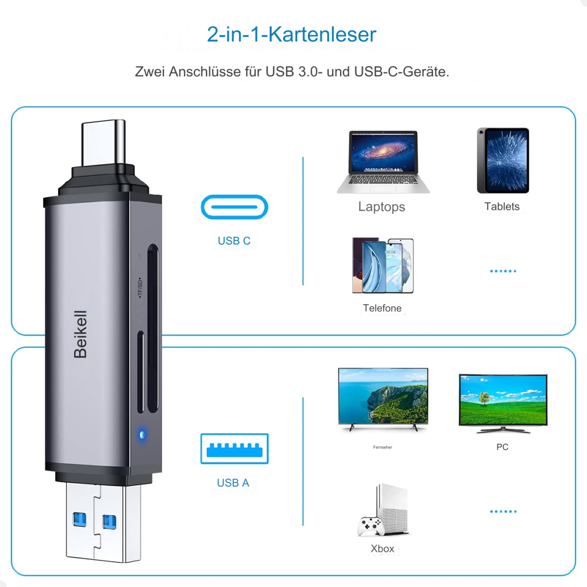 Silberner und grauer USB-Adapter. Anschlüsse für USB C und USB A. Weißer Hintergrund.