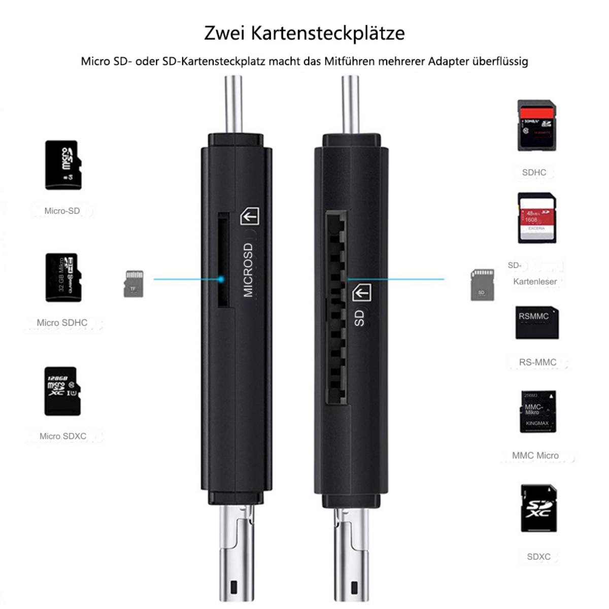 Schwarzer Kartenleser mit SD- und Micro-SD-Steckplätzen, mit verschiedenen Speicherkarten.