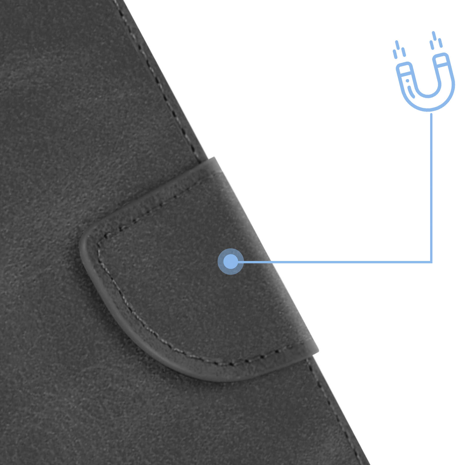 Primo piano di una custodia grigia, strutturata, con chiusura magnetica. Una linea blu indica l'icona del magnete.