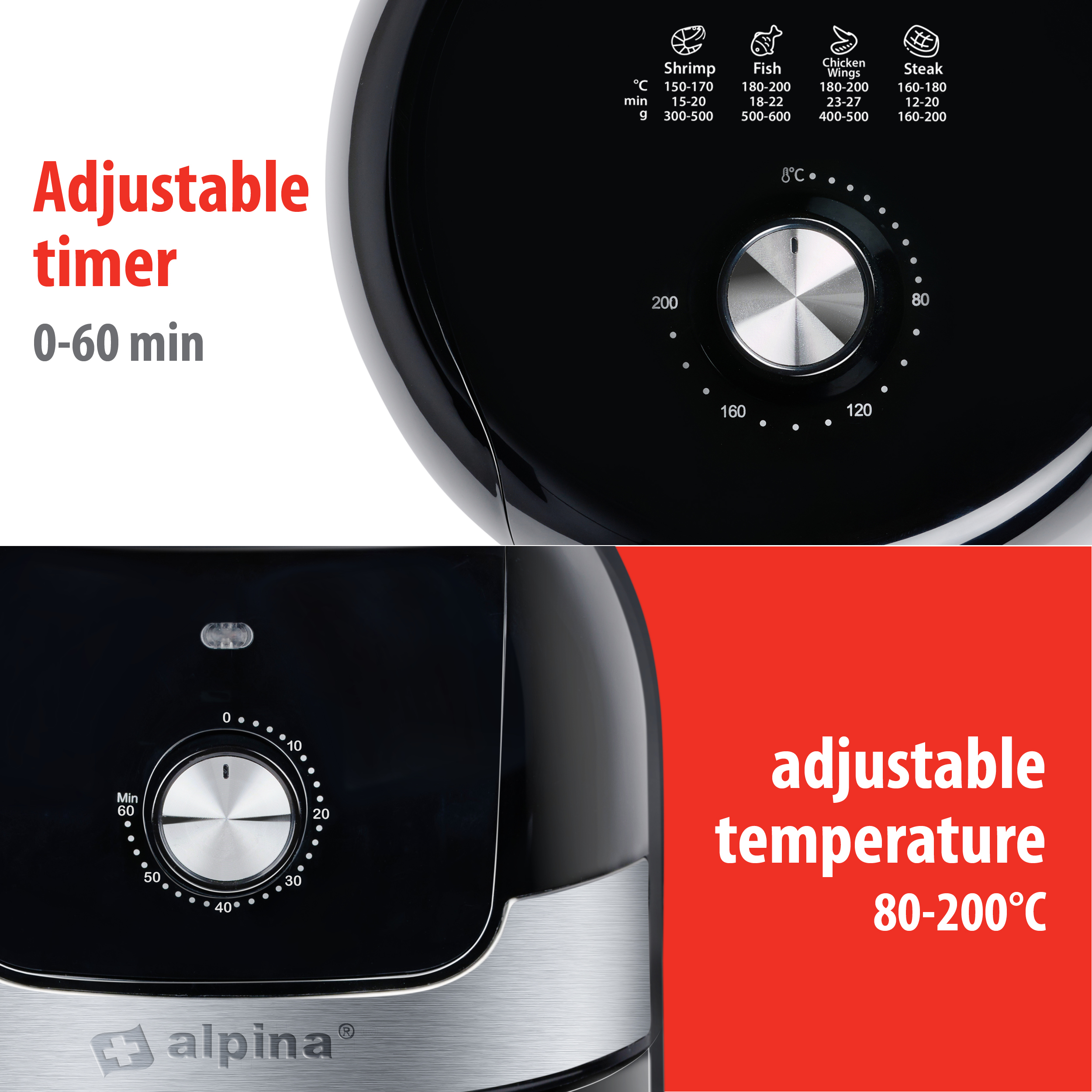 Close-up van een bedieningspaneel van een airfryer, met een instelbare timer en temperatuur.