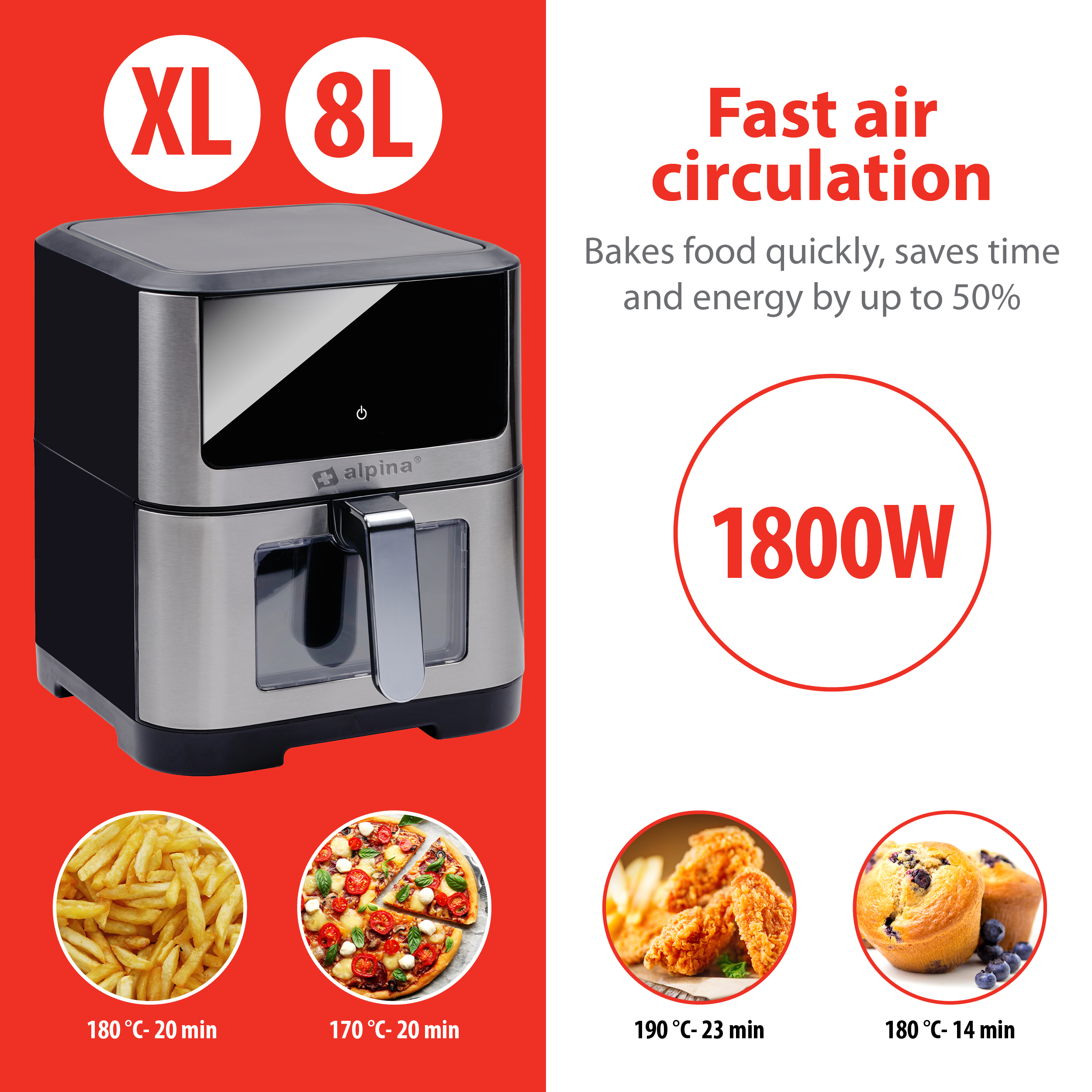 Air fryer with food images. Text on the side, “Fast air circulation” and cooking times for food.