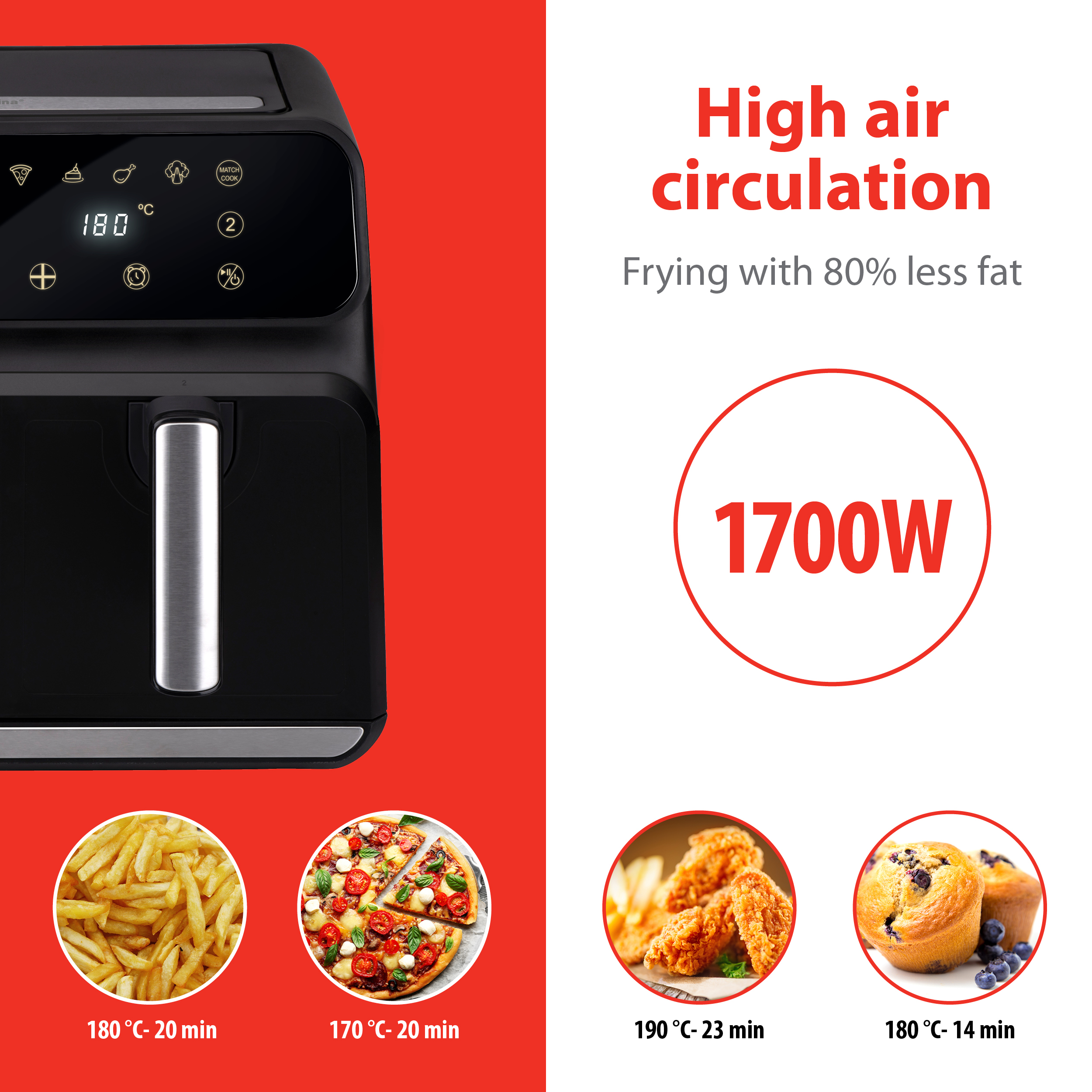 Zwarte airfryer met voedselafbeeldingen en tekst over hoge luchtcirculatie.