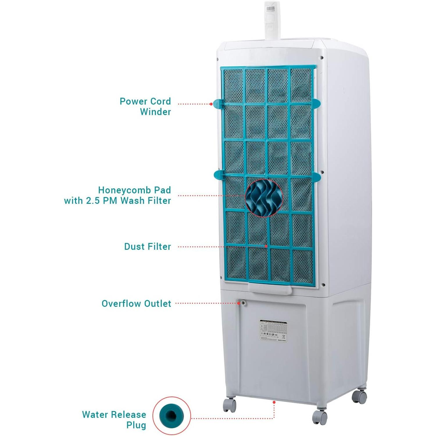 Enfriador de aire con panel de nido de abeja y componentes etiquetados. Colores blanco y azul.