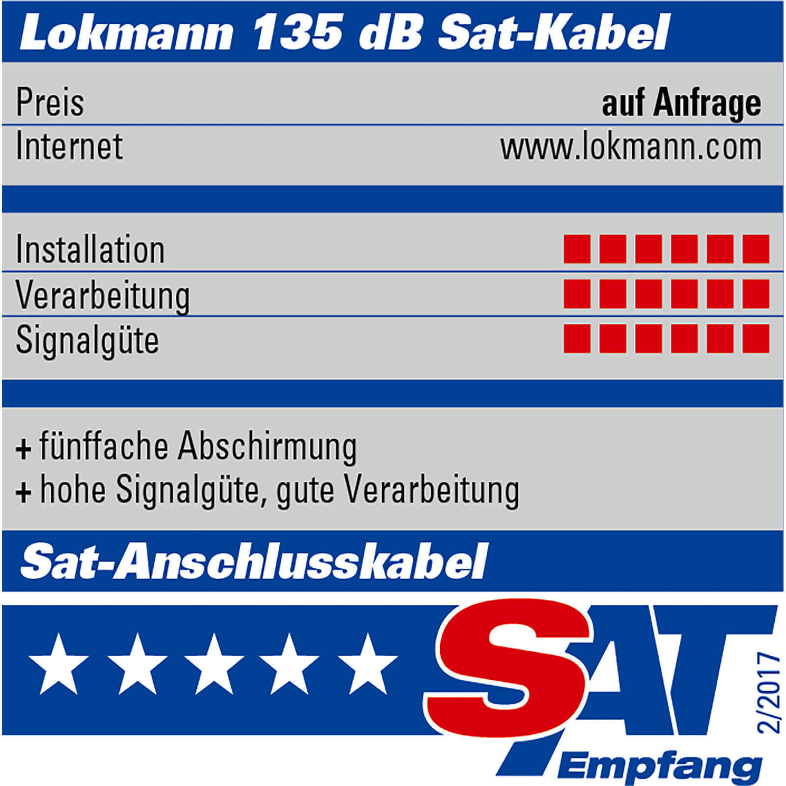 Ein Produktdatenblatt mit Text und Bewertungen für ein Sat-Anschlusskabel, einschließlich www.lokmann.com.