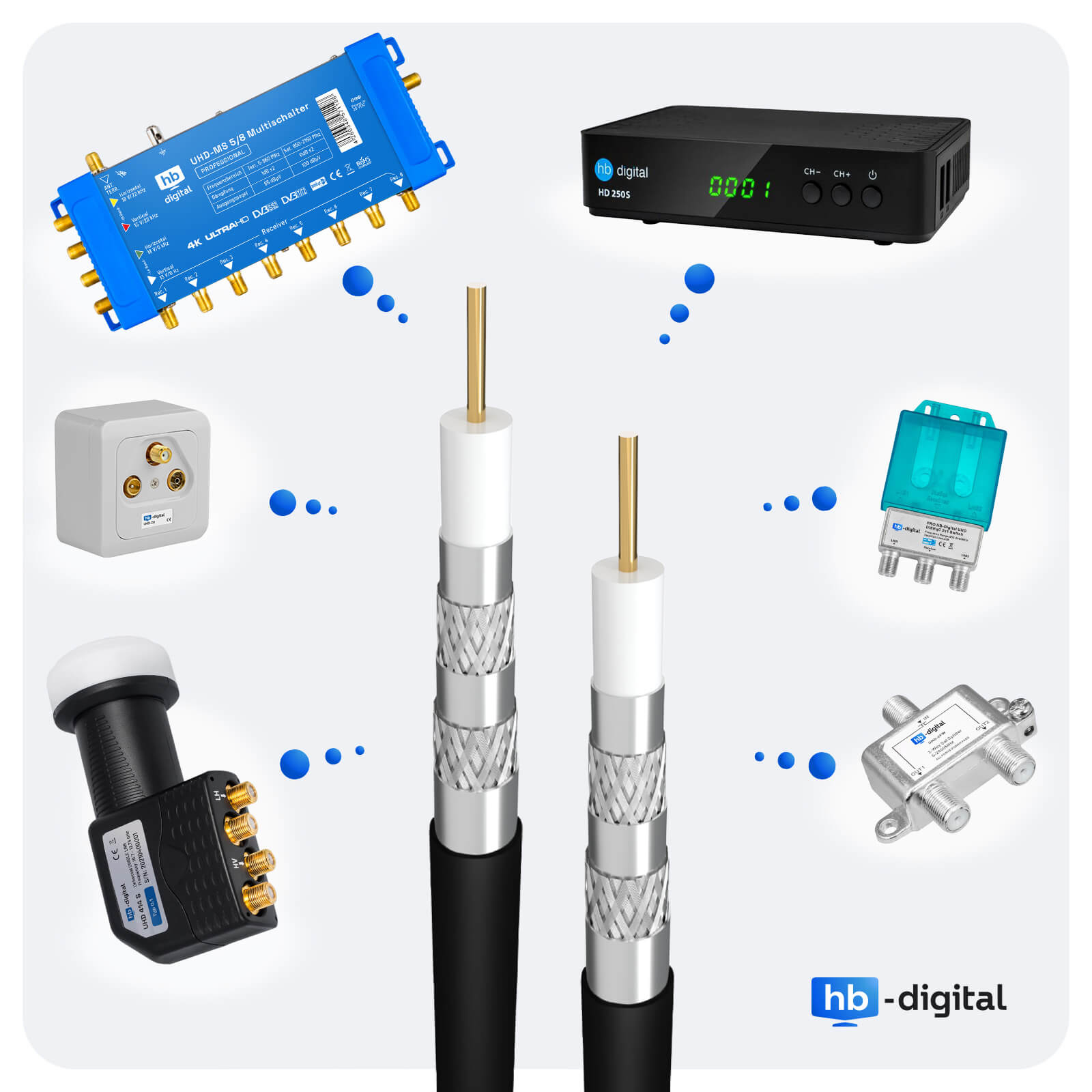 Verschiedene elektronische Komponenten und Kabel, darunter eine Satellitenschüssel, ein blauer Schalter und Kabel.