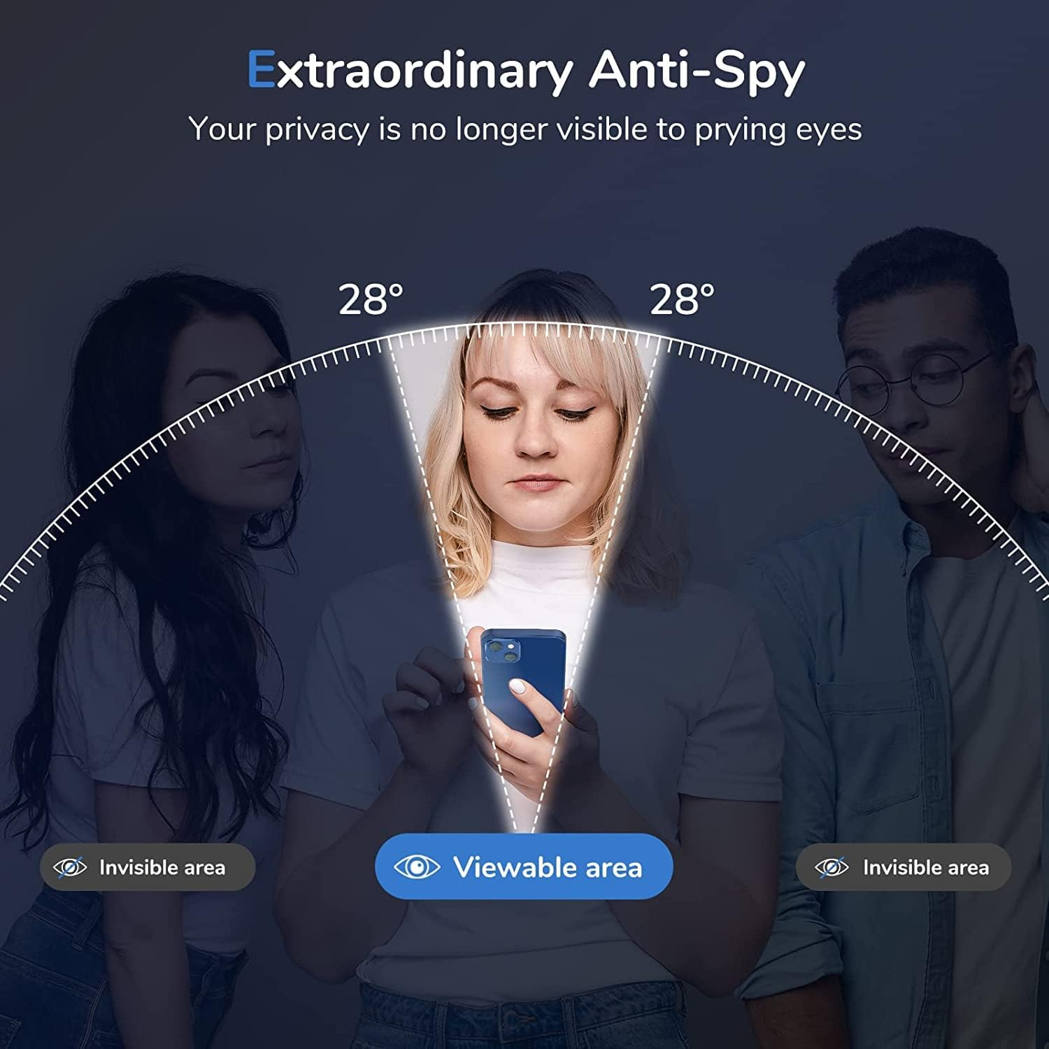 Drei Personen mit Telefon, das Anti-Spionage-Funktionen zeigt. Weißer Text und Hintergrund, Diagramme.