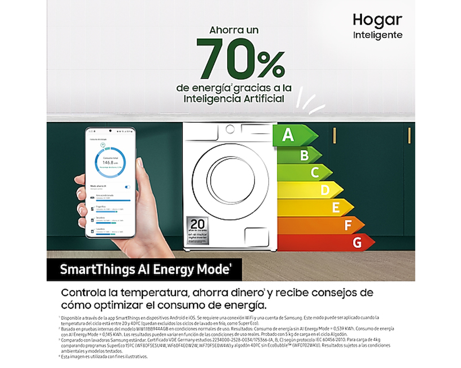 Mano sosteniendo un teléfono mostrando información de uso de energía, con secadora y etiqueta energética.