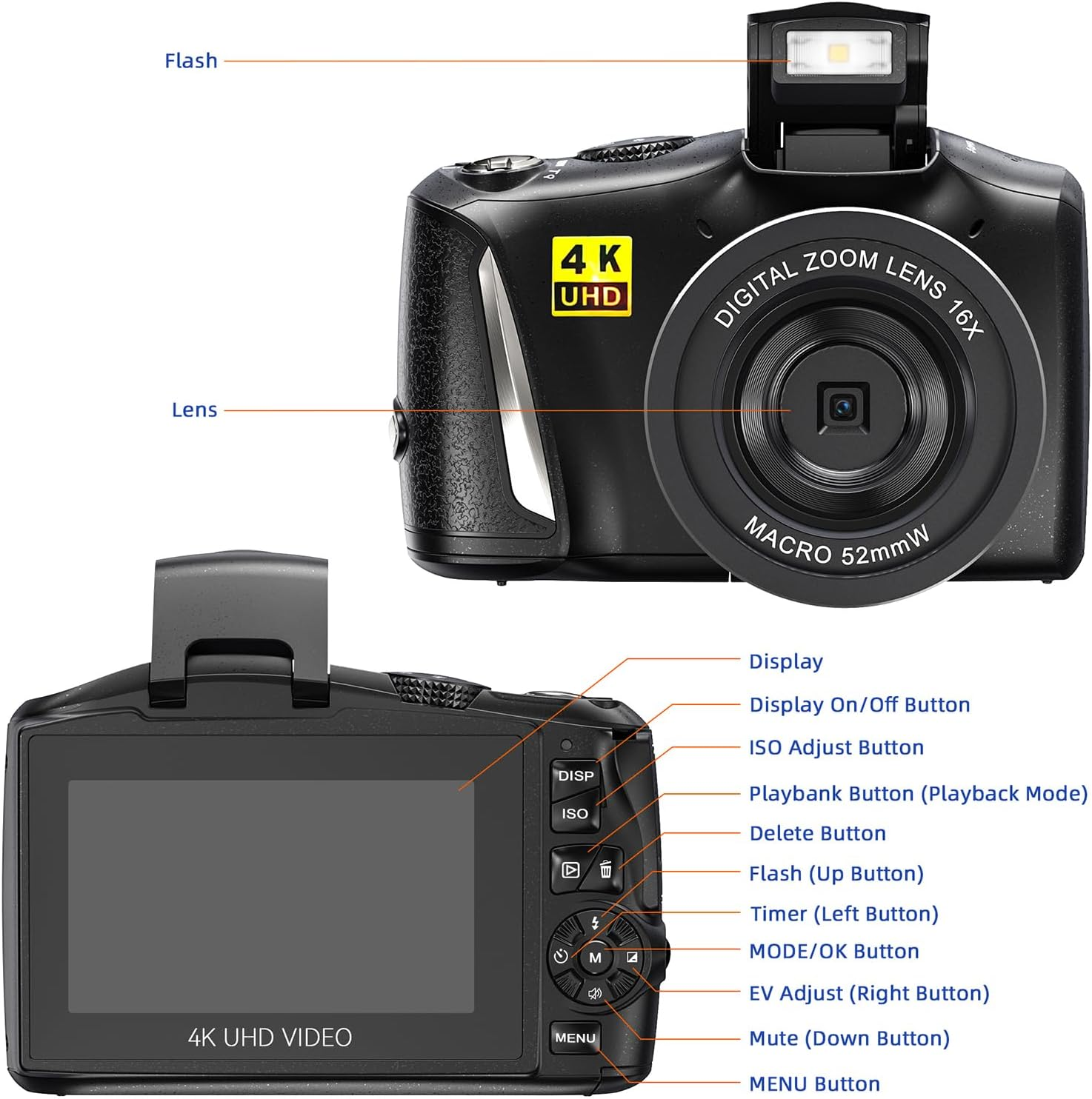 Digitalkamera mit Blitz, Objektiv und Knöpfen. 4K UHD Video und Display. Schwarzes Gehäuse mit gelbem Text.