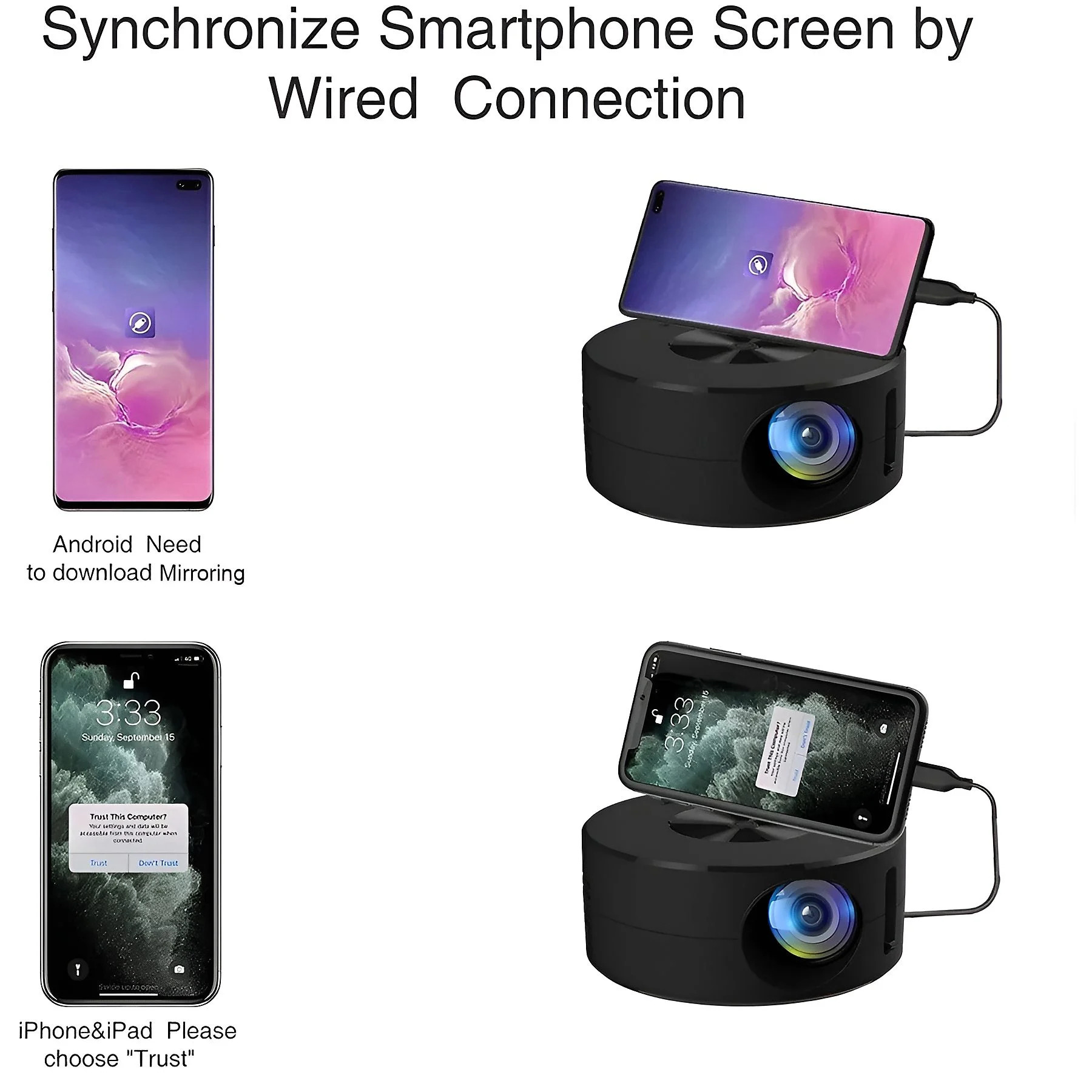 Diagramm, das Smartphones zeigt, die mit einem Projektor verbunden sind. Android & iPhones sind mit ihren jeweiligen Setups gezeigt.
