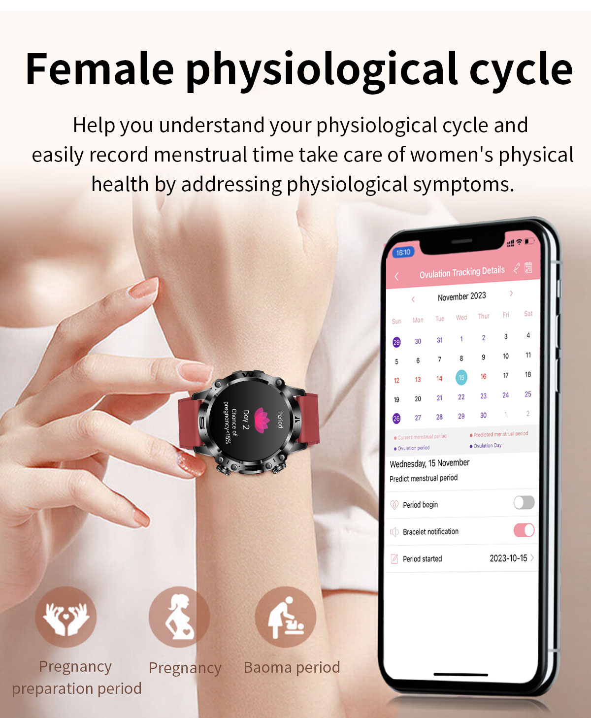 Handgelenk einer Frau mit Smartwatch, die Menstruationszyklusdetails anzeigt, und ein Telefon.