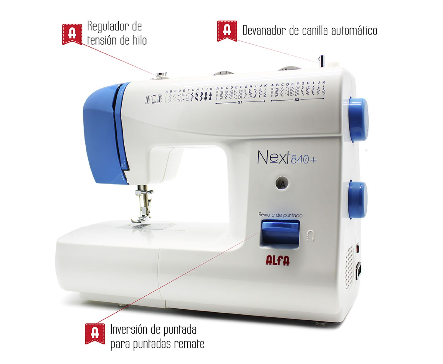 Una máquina de coser blanca y azul con etiquetas y un diagrama, aislada sobre fondo blanco.