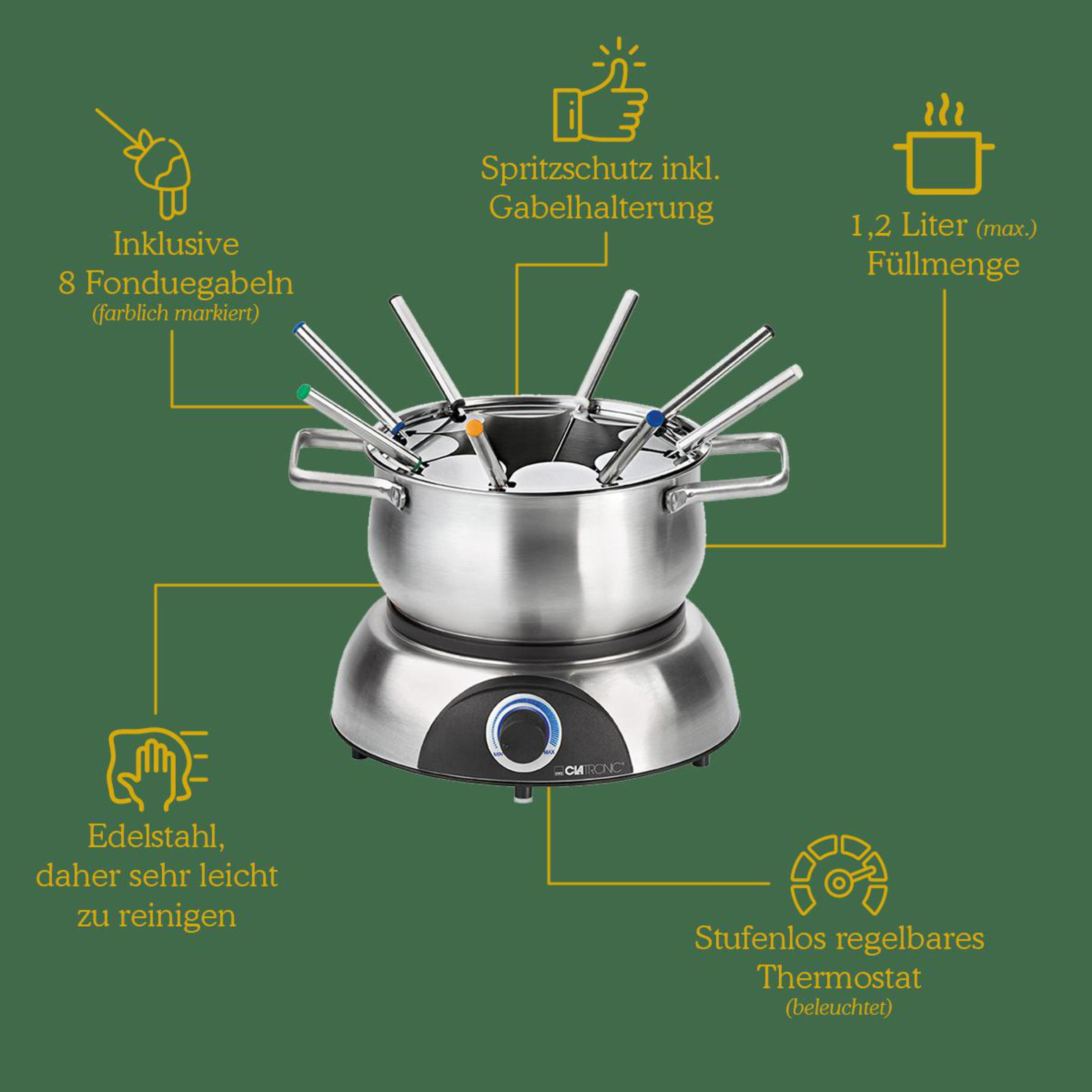Zestaw do fondue z garnkiem, widelcami i etykietami tekstowymi.