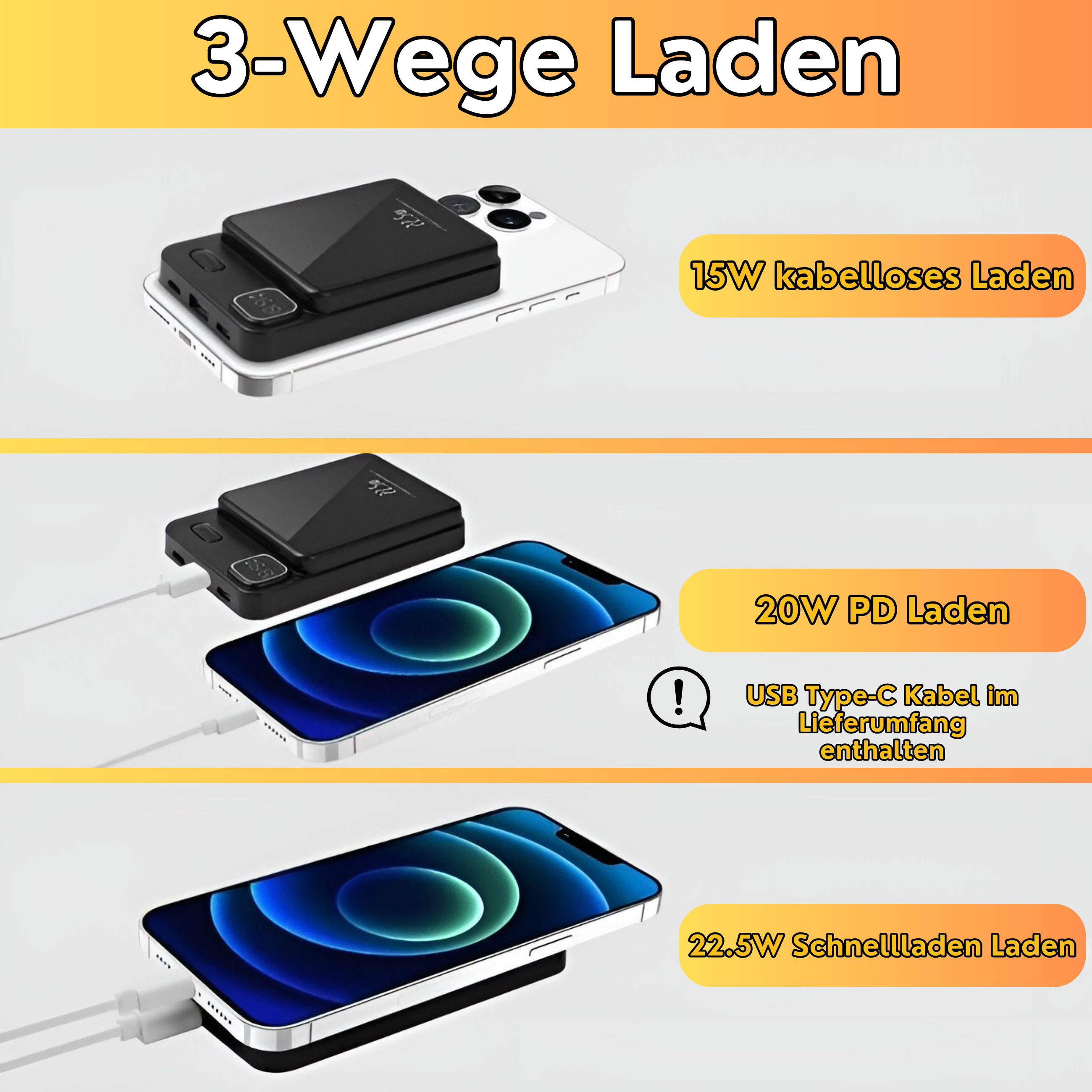 Diagramm mit drei Telefonlademethoden: kabellos, 20W PD-Laden und 22,5W Schnellladen.