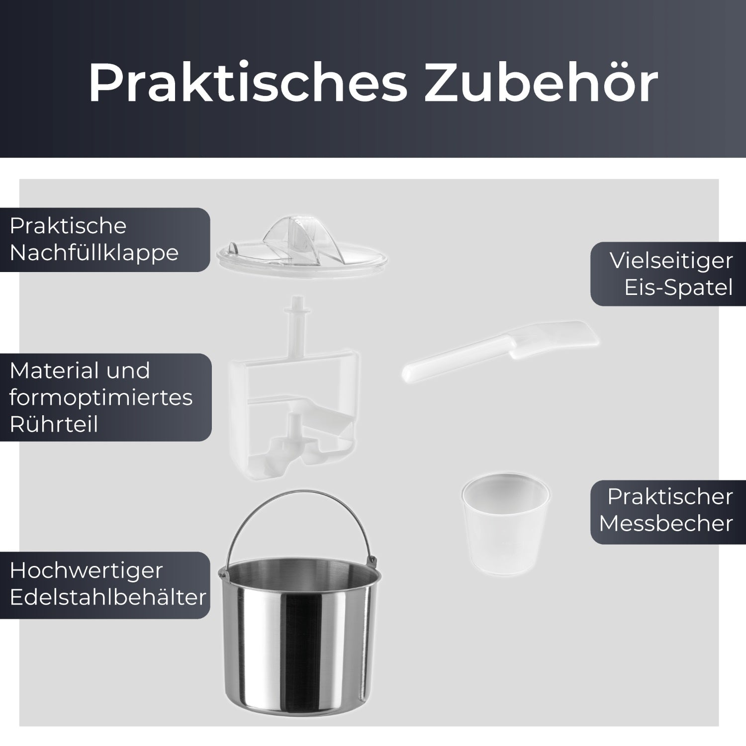 Küchenzubehör für die Eisherstellung, mit Beschriftungen.