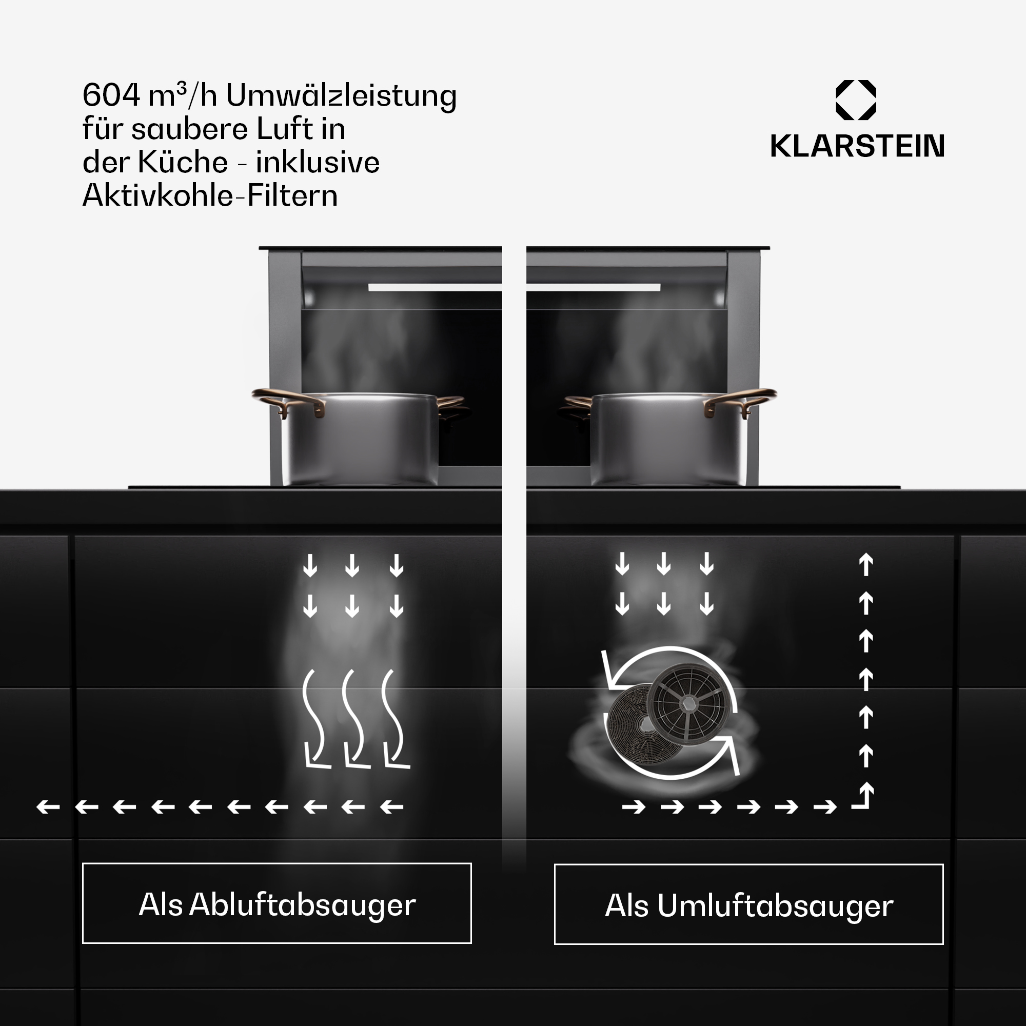 Due diagrammi: uno che mostra l'estrazione dei fumi, l'altro il ricircolo dei fumi, per una cappa da cucina.