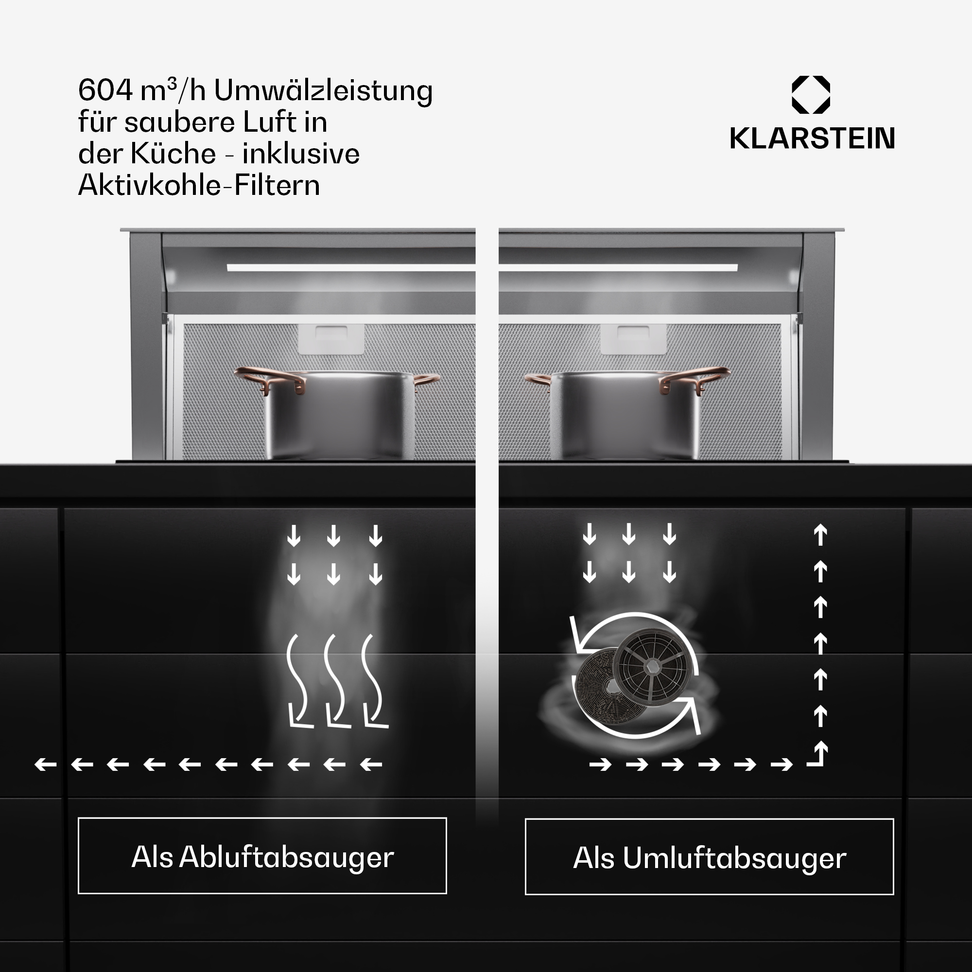 Diagramma di una cappa da cucina che mostra il flusso d'aria per le modalità di scarico e ricircolo con filtri.