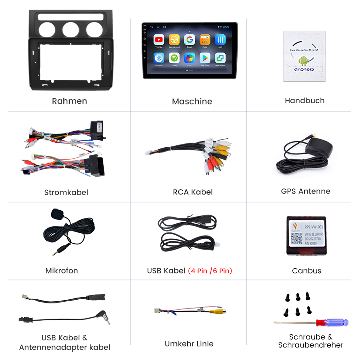 Komponenten des Car-Multimedia-Systems, einschließlich Rahmen, Bildschirm und Kabel.