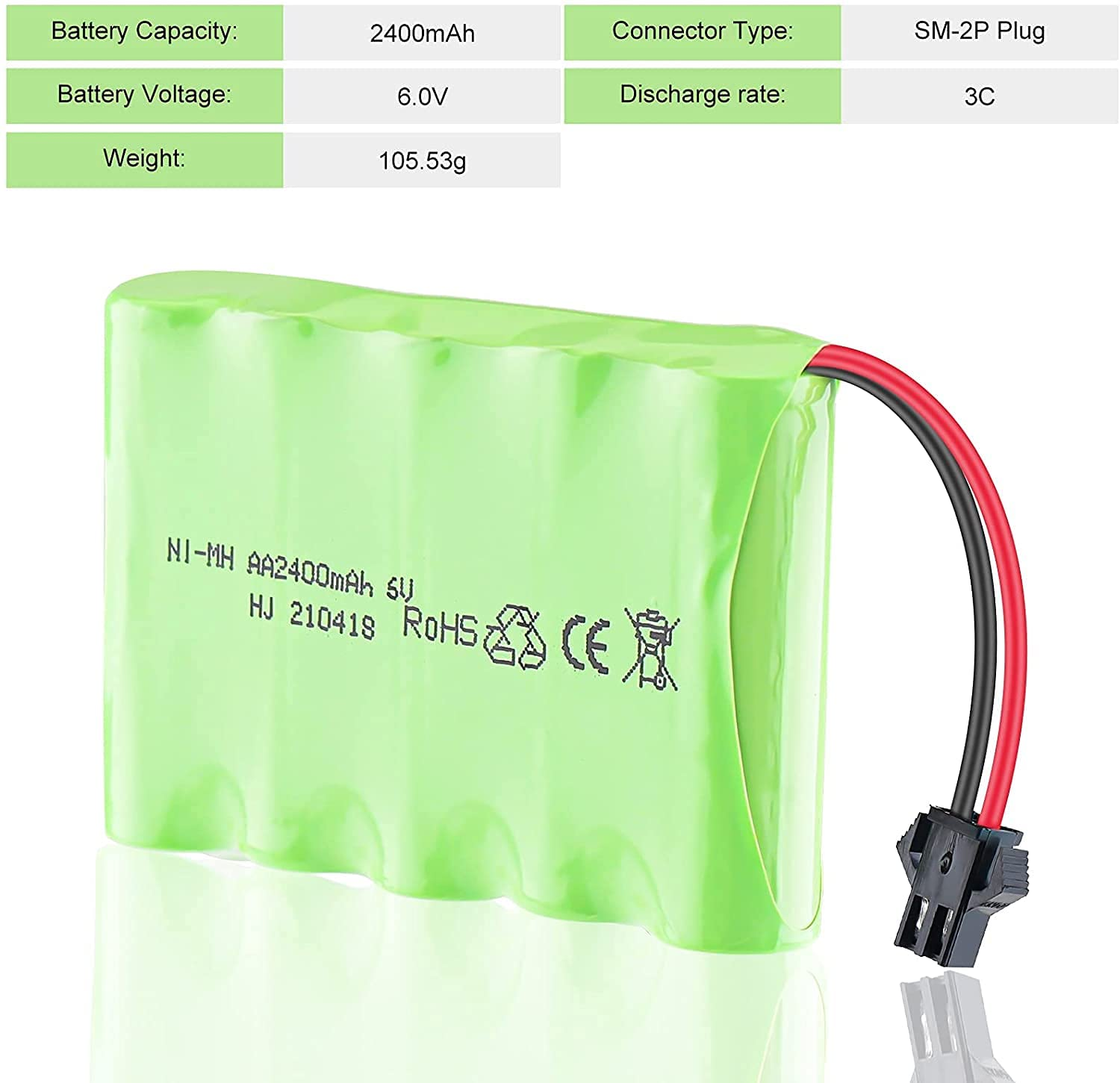 Ein grünes Batteriepack mit Text und schwarzen und roten Steckern.
