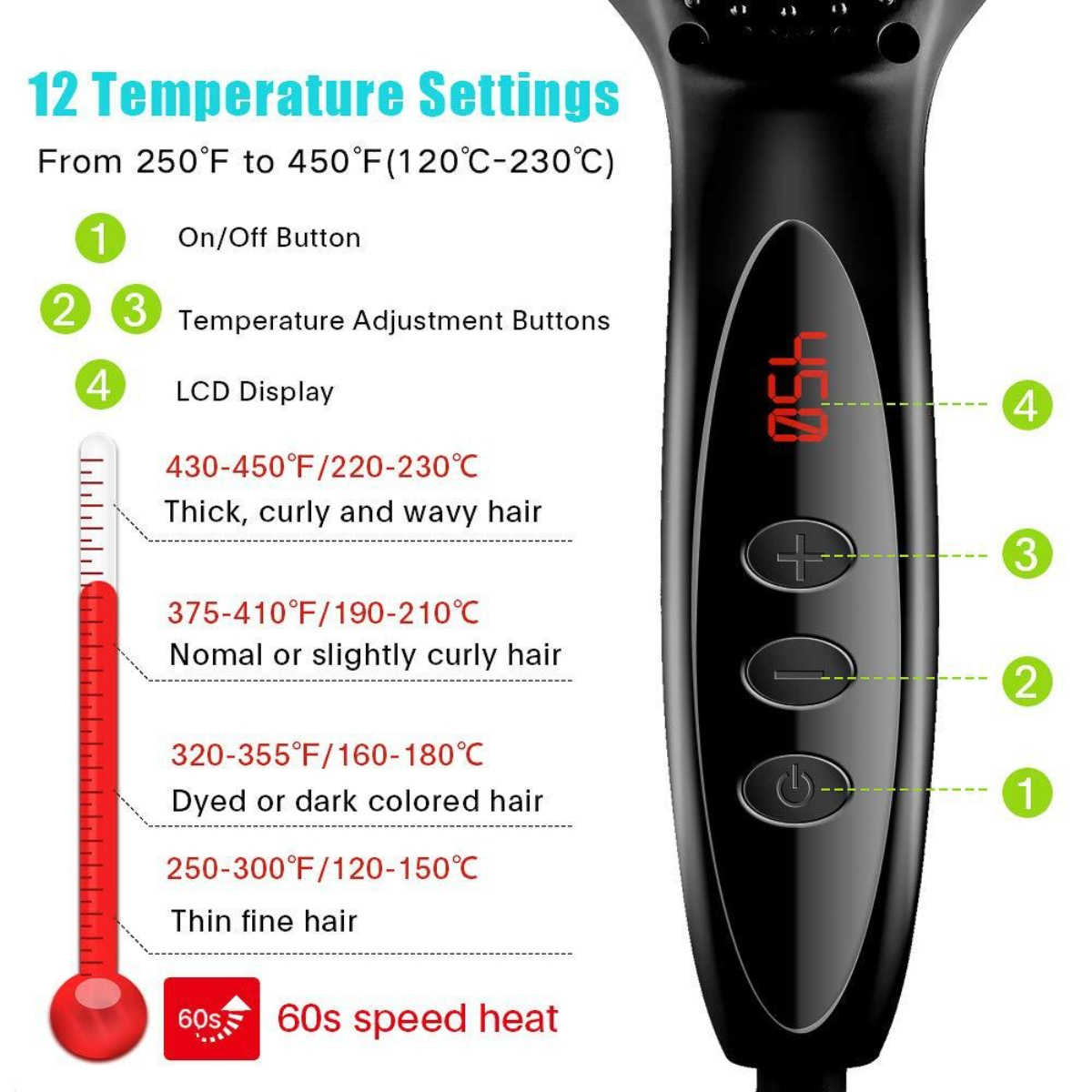 Haarglätter mit Knöpfen, LCD-Anzeige und Temperatureinstellungen, bis zu 450F.