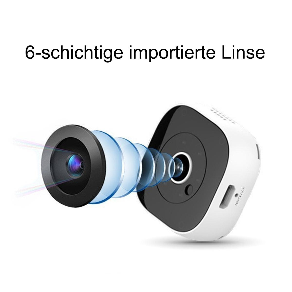 Weiße Überwachungskamera, Linsendetail. Text: 6-schichtige importierte Linse.