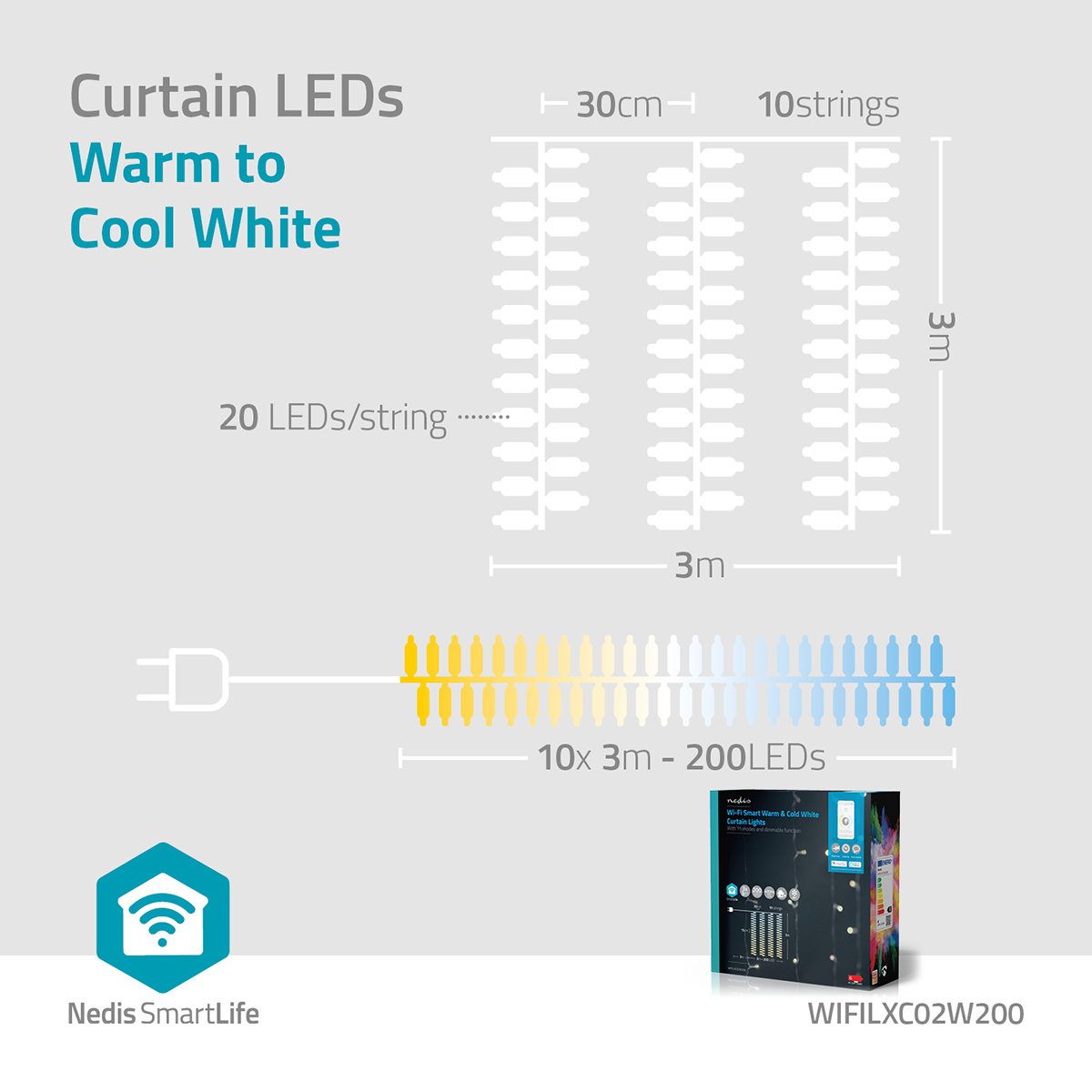 A diagram of LED curtain lights. White lights on strings with dimensions and a control box.