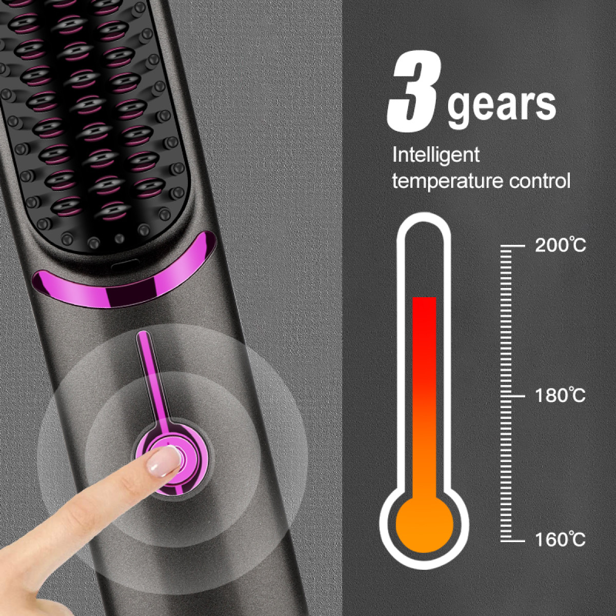 Haarglätter mit Temperaturregelung, ein Finger drückt den Einschaltknopf.