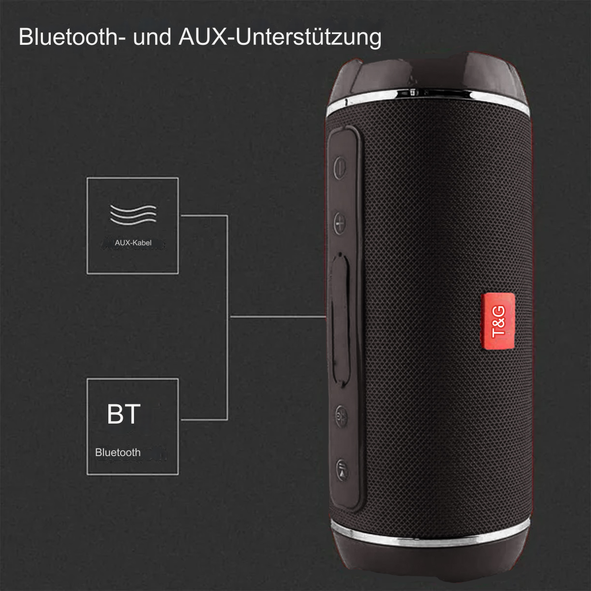 Schwarzer Lautsprecher mit Bluetooth- und AUX-Unterstützung. Mit T&G-Logo und Bedientasten.