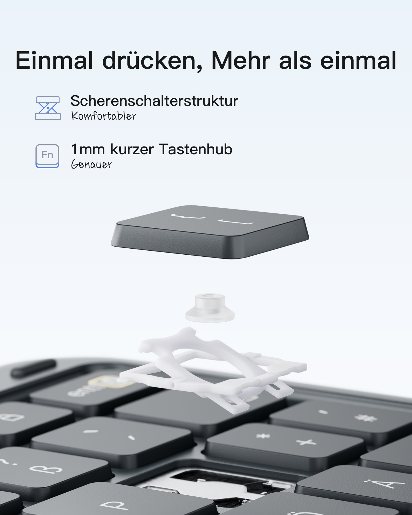 Eine Explosionsansicht einer Tastaturtaste, die die Tastenkappe, die Scherenstruktur und die Basis der Taste zeigt.