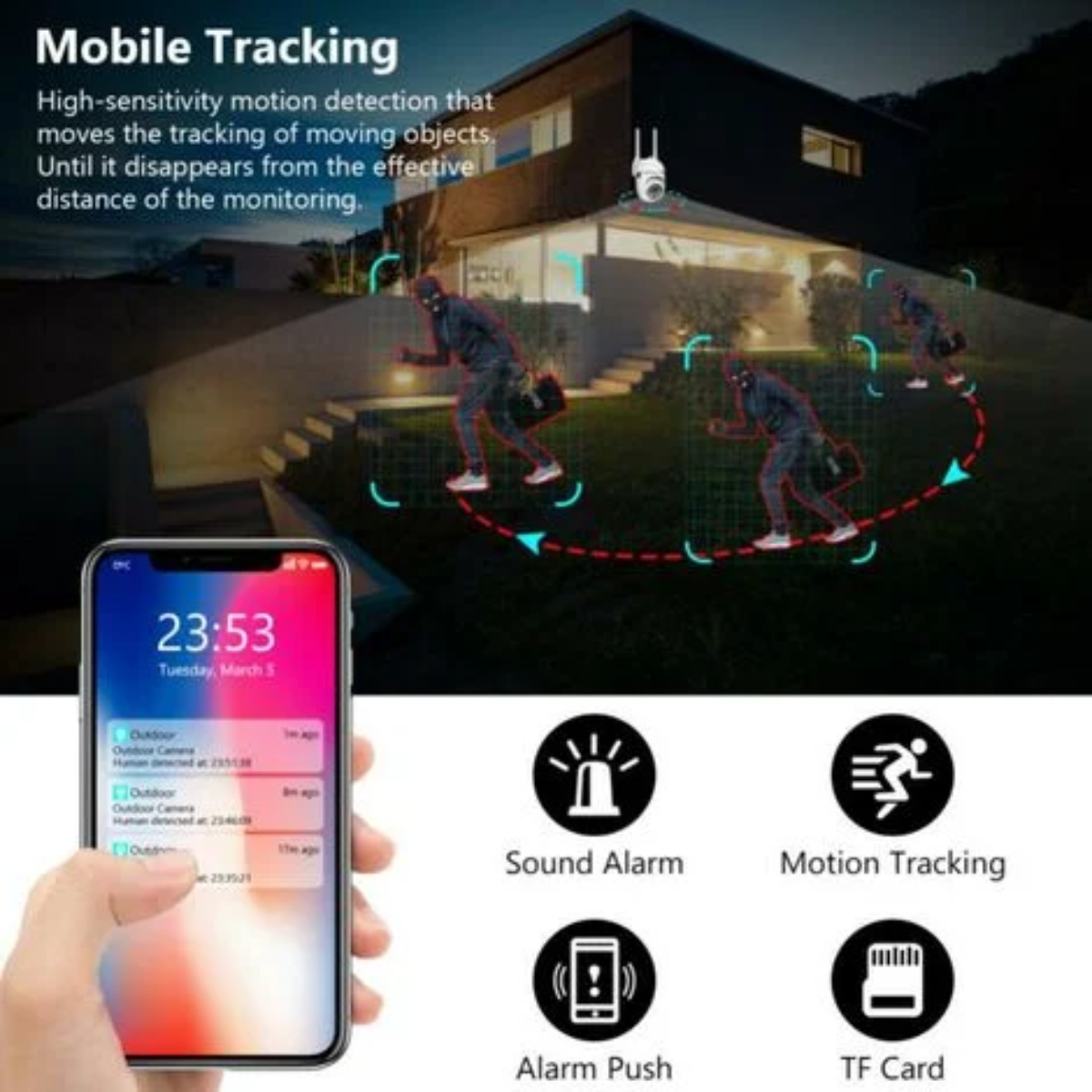 Diagramm des Überwachungskamerasystems, das Bewegungserkennung und Telefonbenachrichtigungen zeigt.