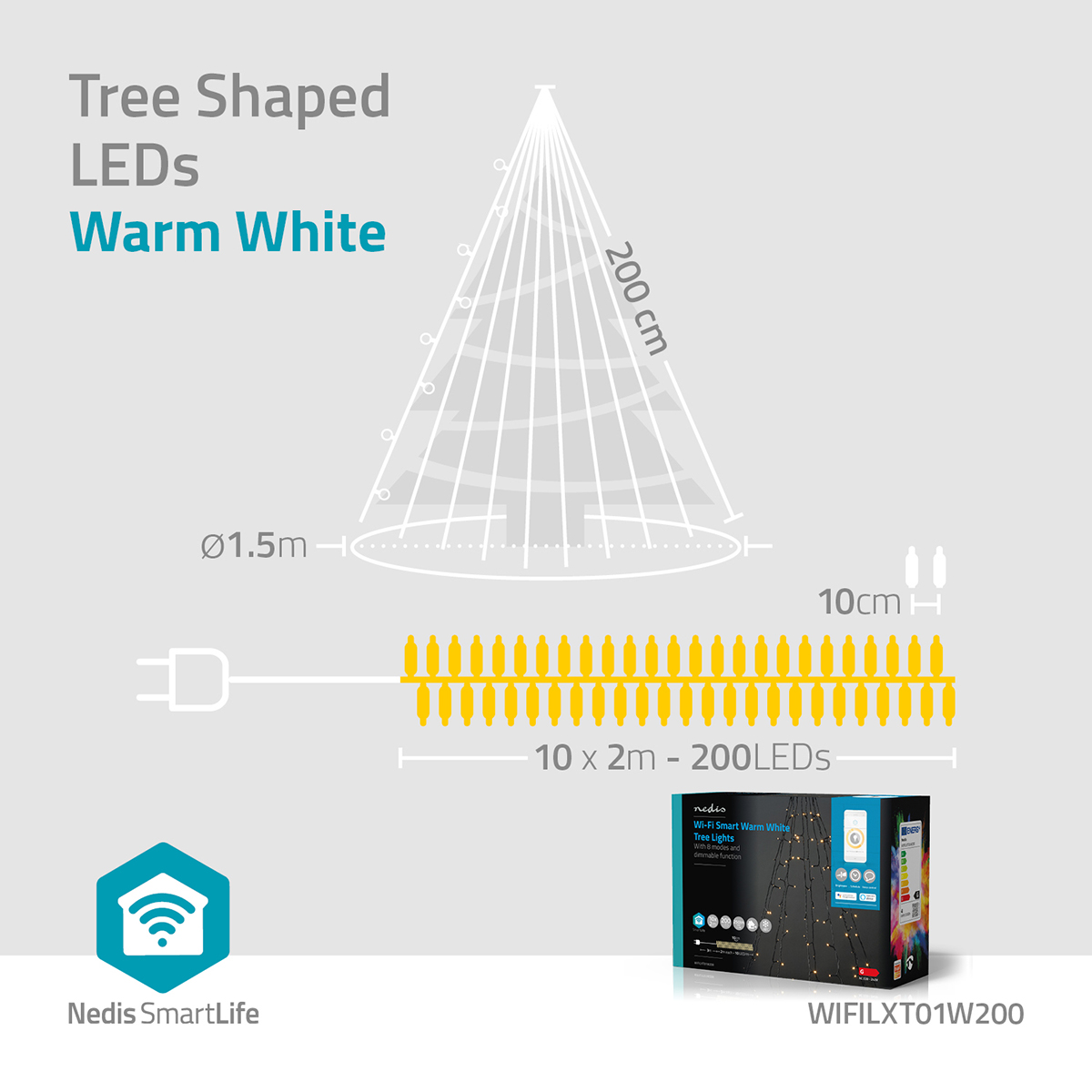 Diagram van boomvormige LED's. Tekstlabels, afmetingen en een productdoos zijn inbegrepen.