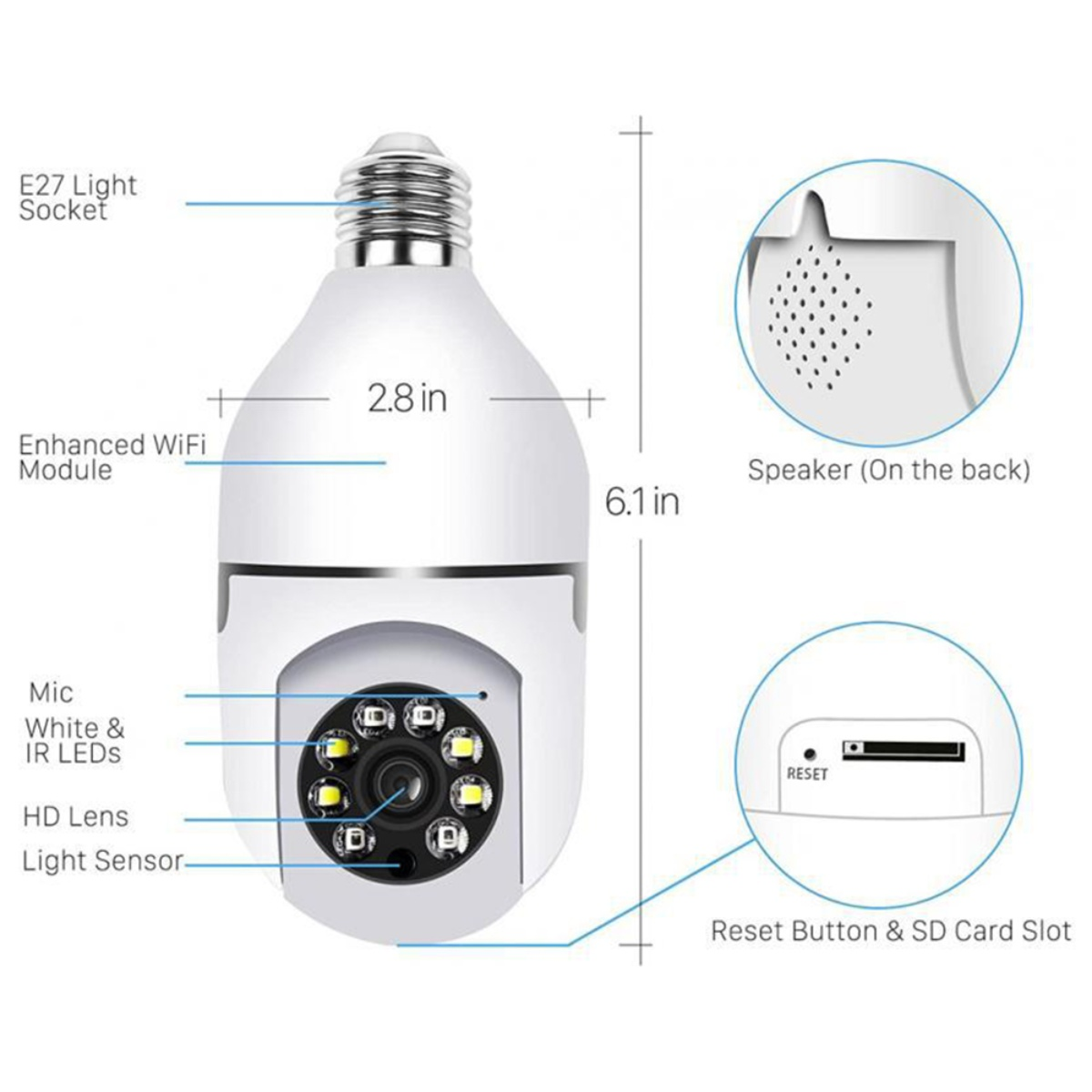 Eine intelligente Glühbirne mit Funktionen wie Lautsprecher, Reset-Taste und verbessertem WiFi-Modul.